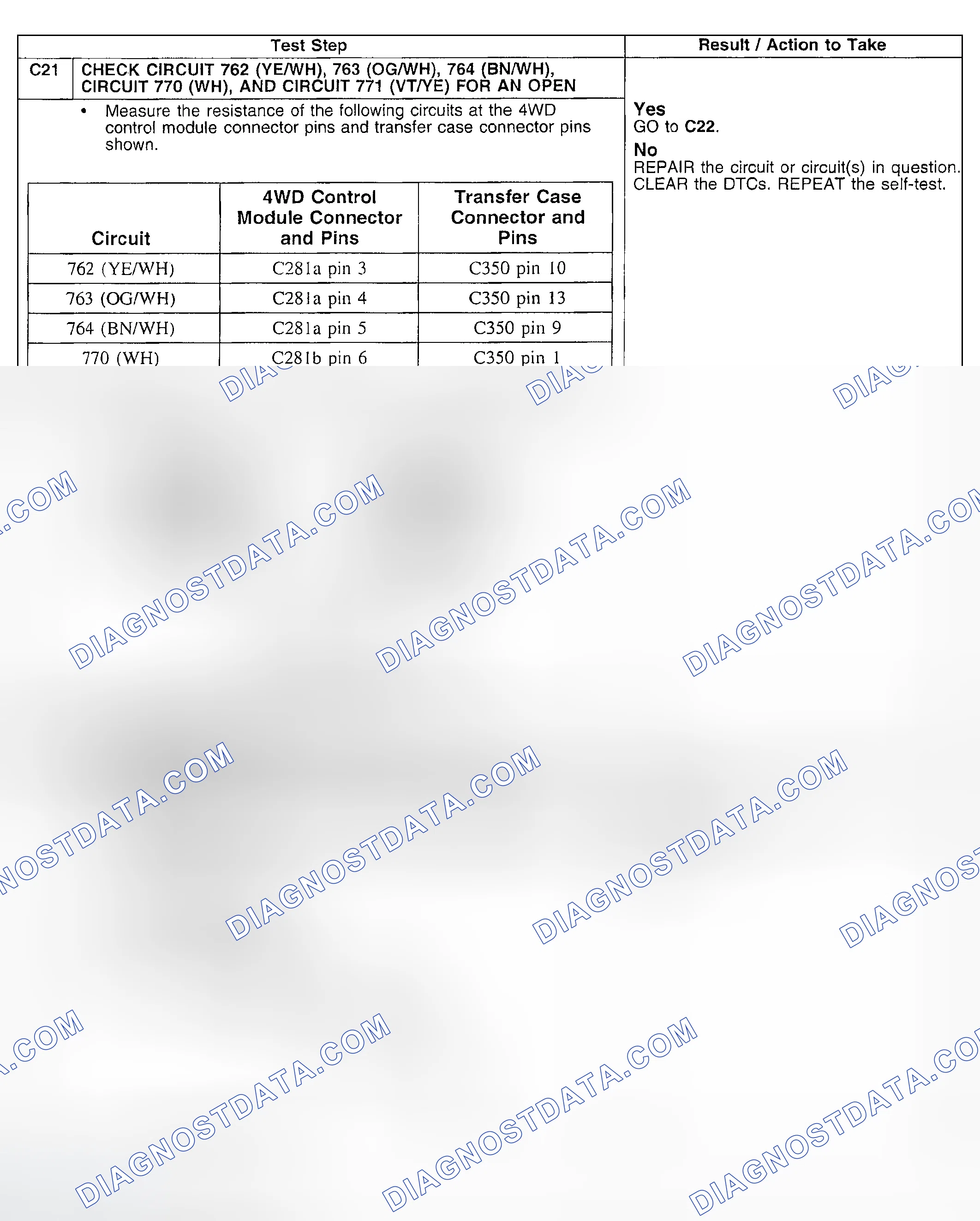 Scheme 132