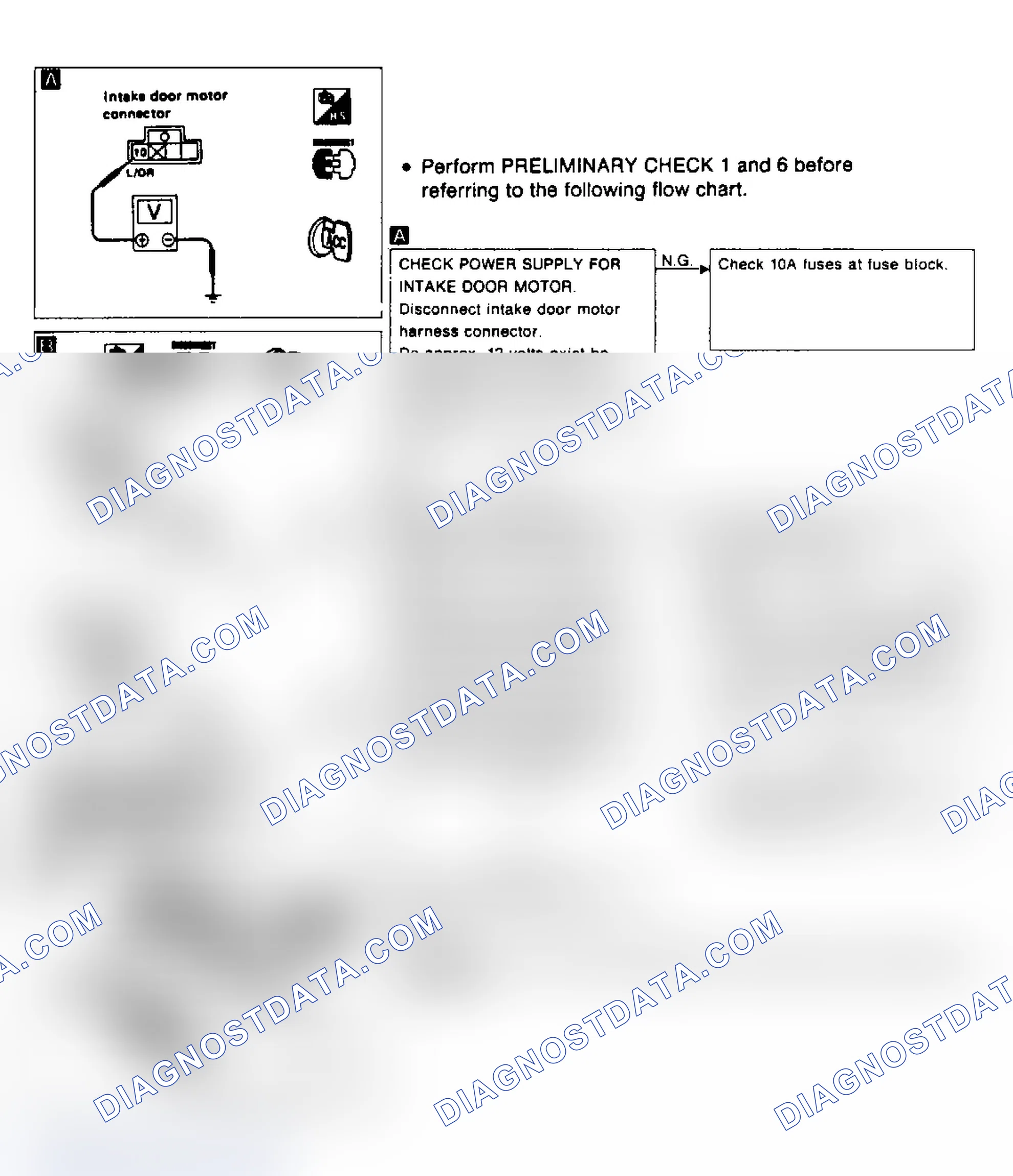 Scheme 12: Diagnostic Procedure 3 Flow Chart