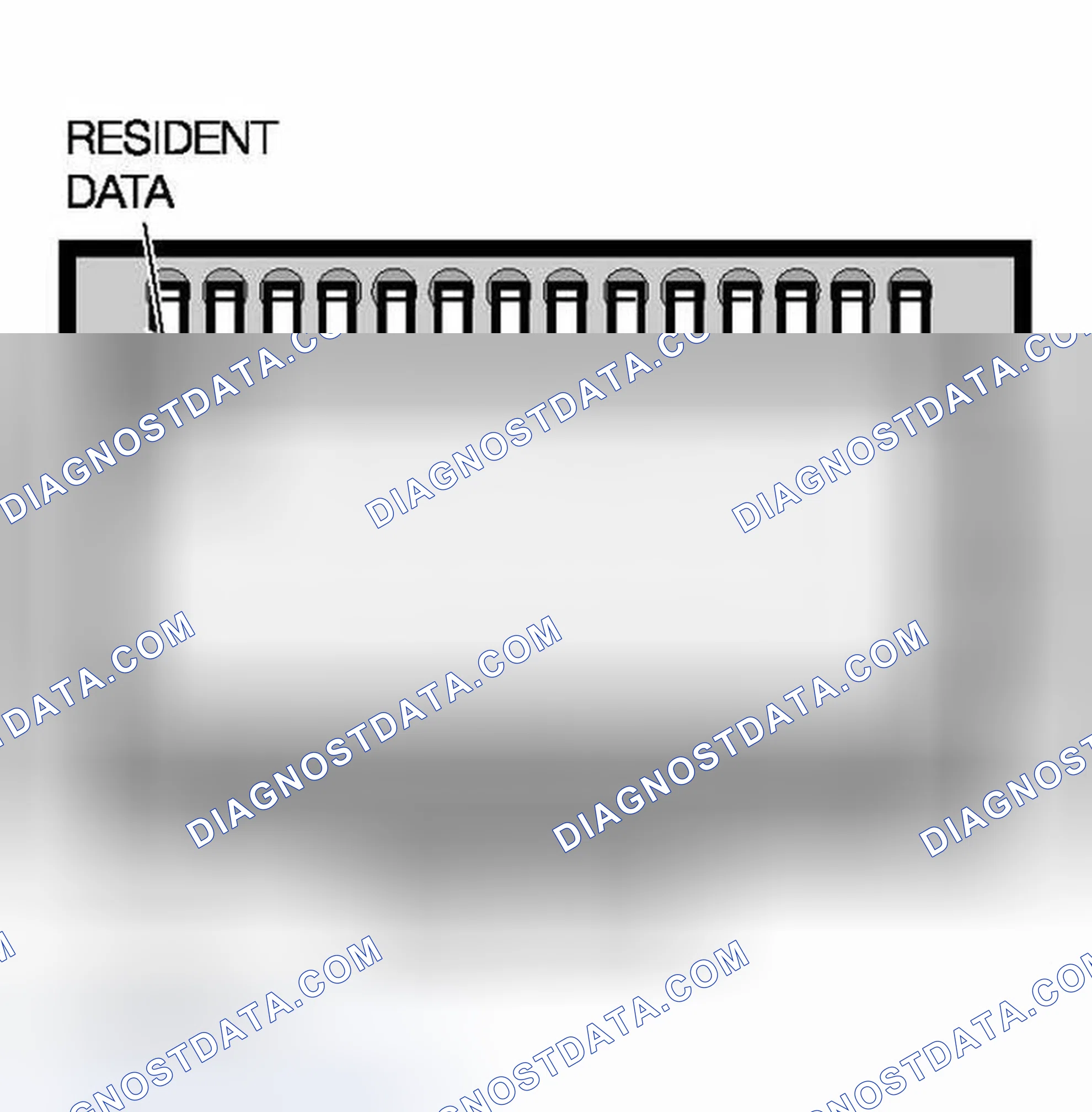Scheme 204: Storage of Programming Data