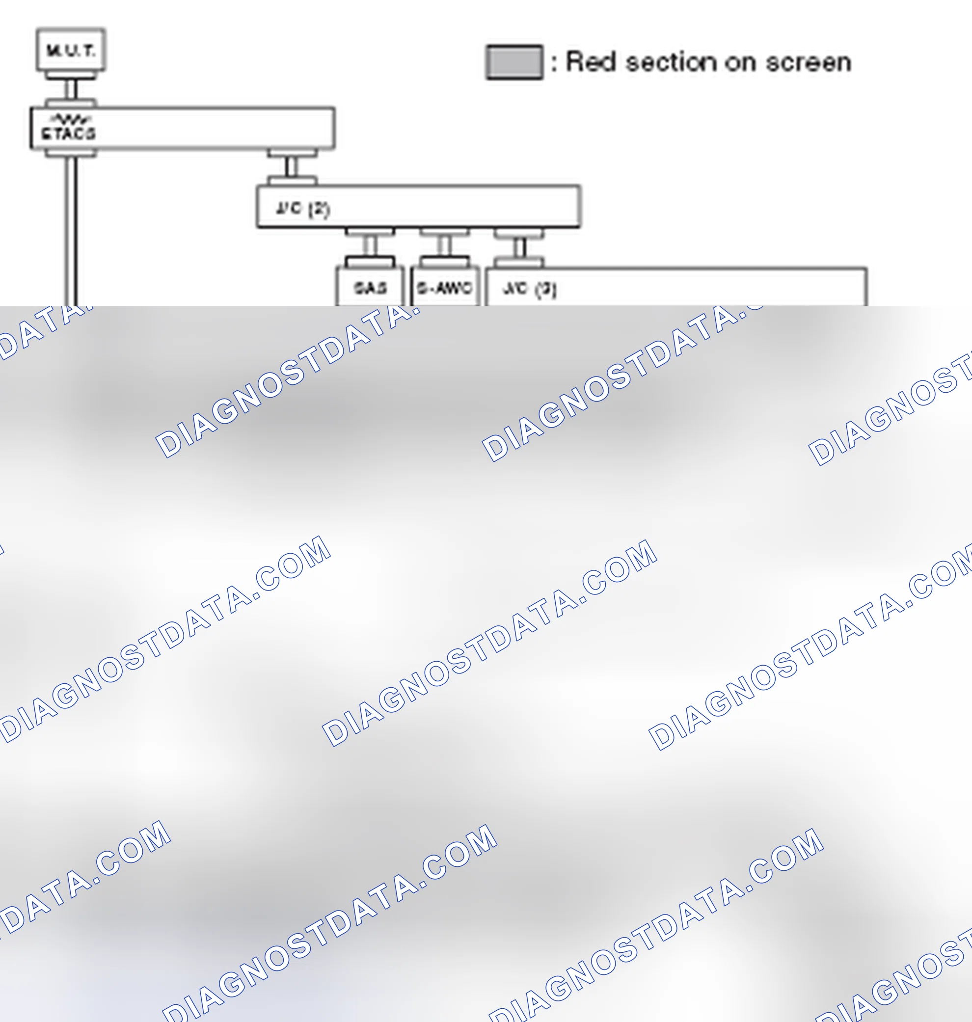 Scheme 117