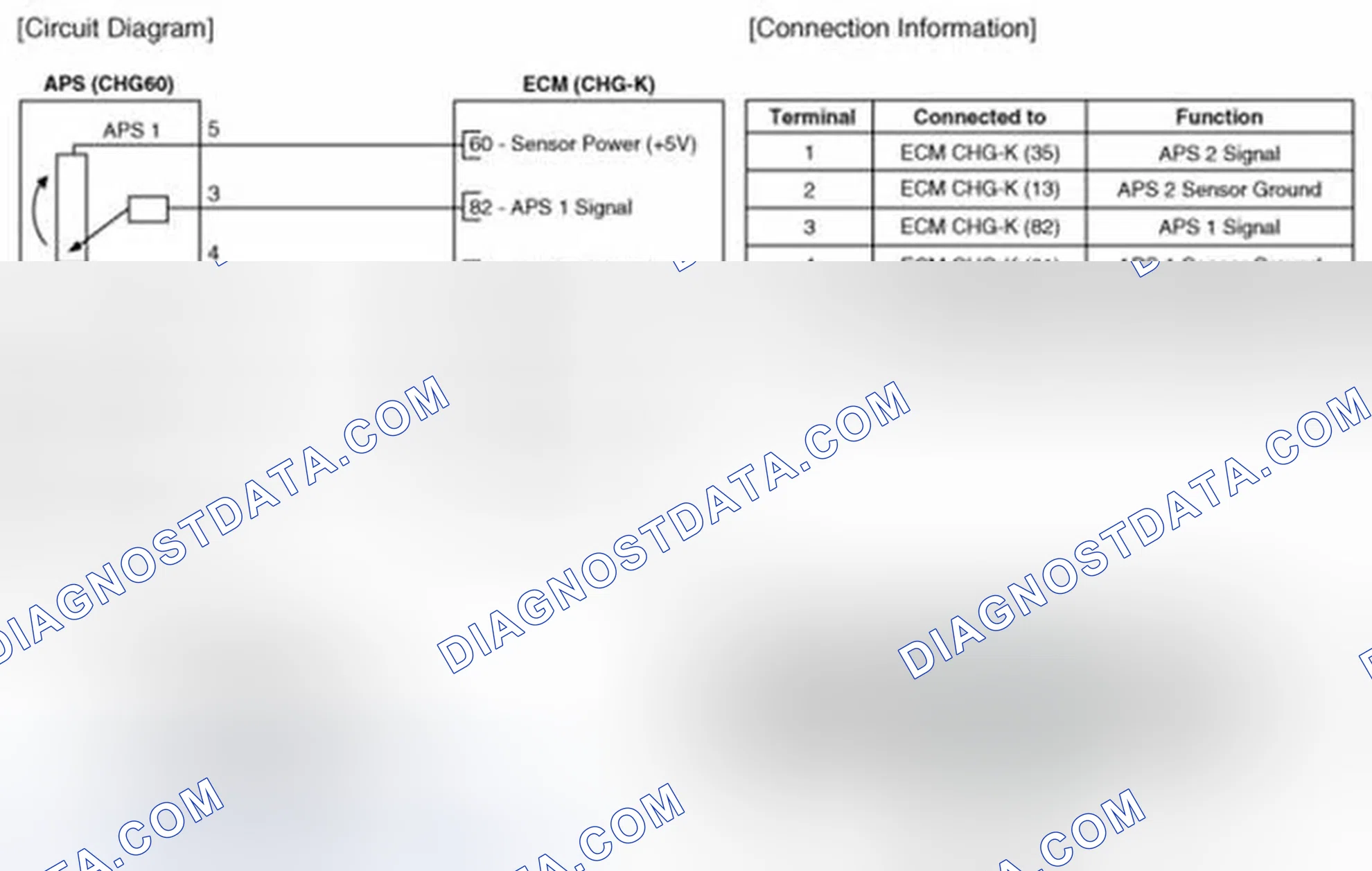 Scheme 11: Circuit Diagram