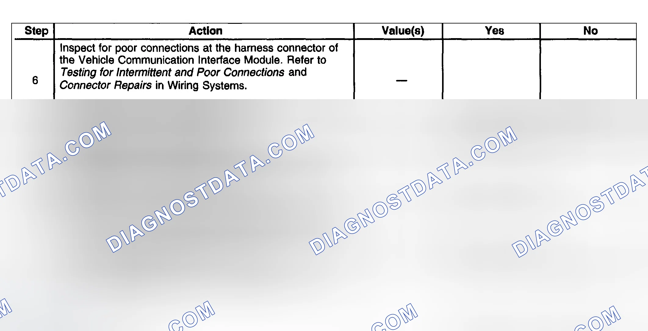 Scheme 105