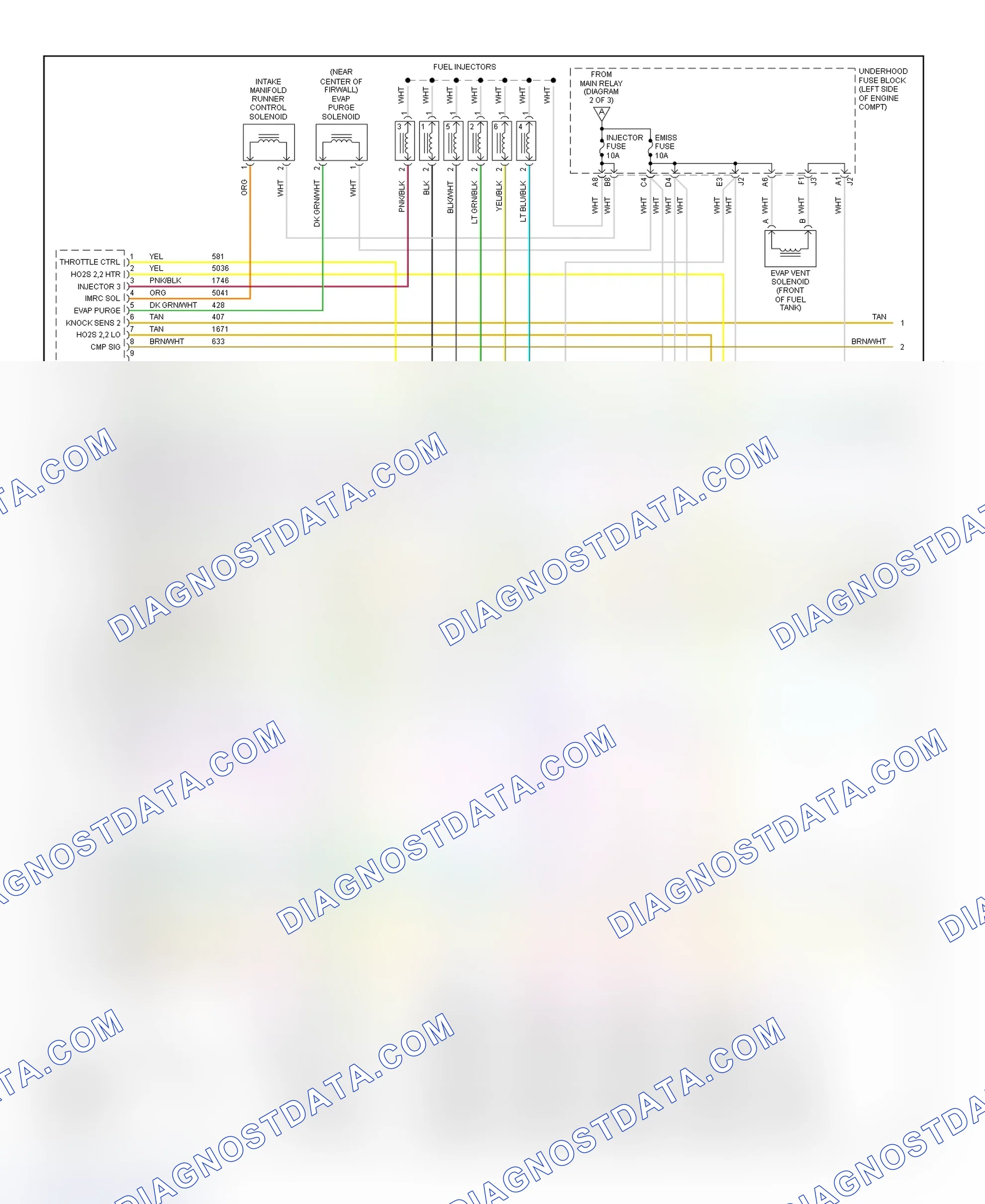 Scheme 224: PCM Wiring Diagram (Vue - 3.0L - 1 Of 3)
