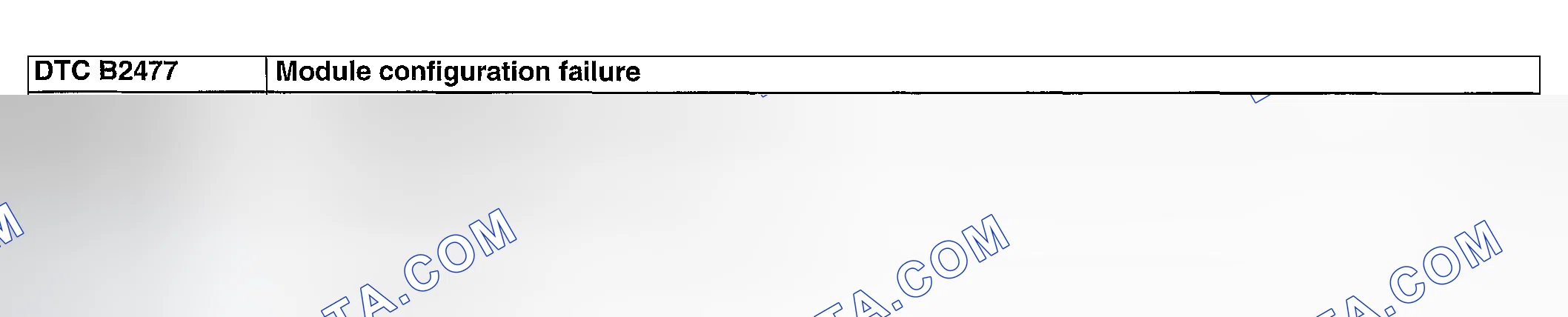 Scheme 103: DTC B2477: MODULE CONFIGURATION FAILURE