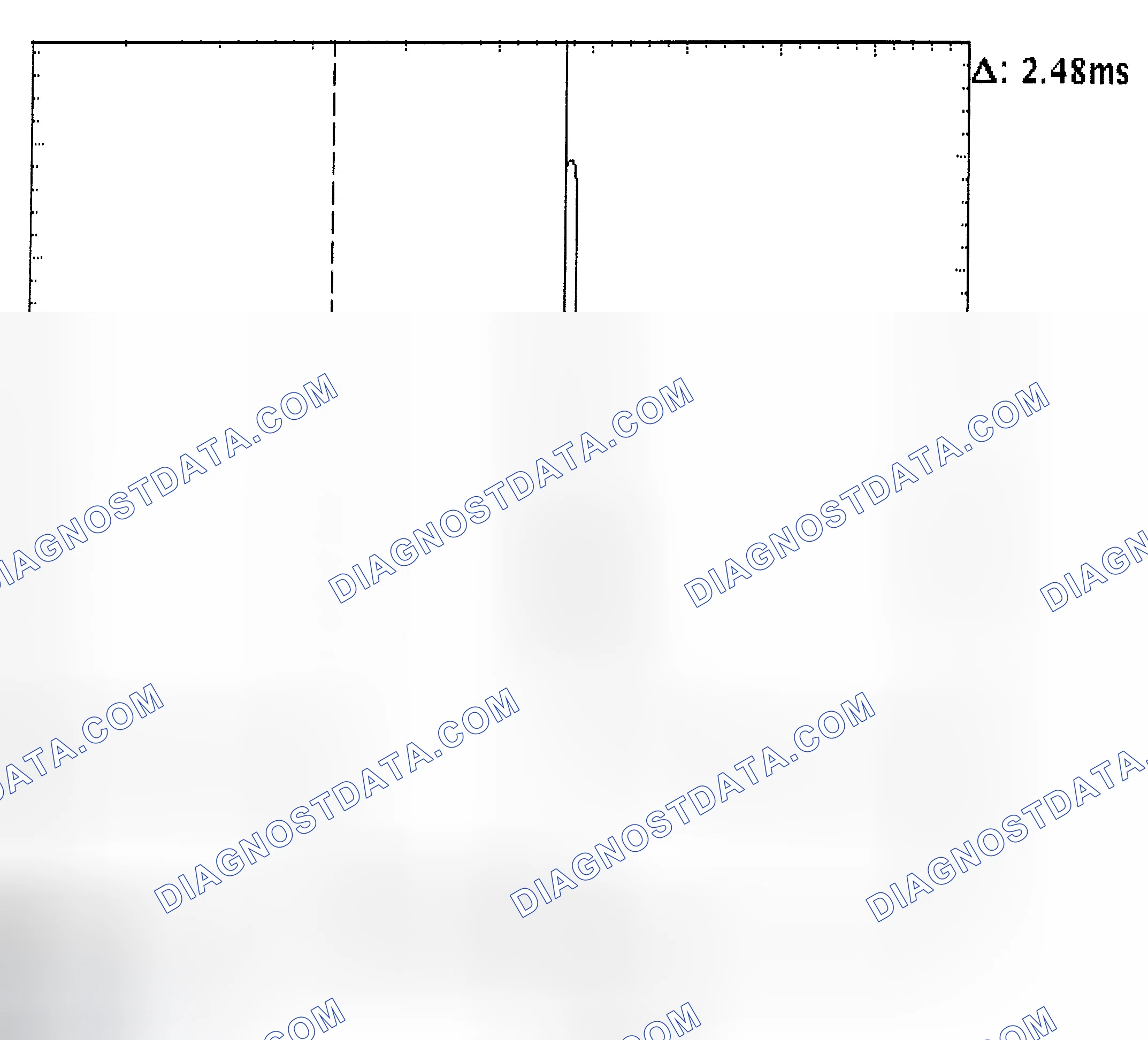 Scheme 24: Injector Bank - Known Good - Voltage Pattern