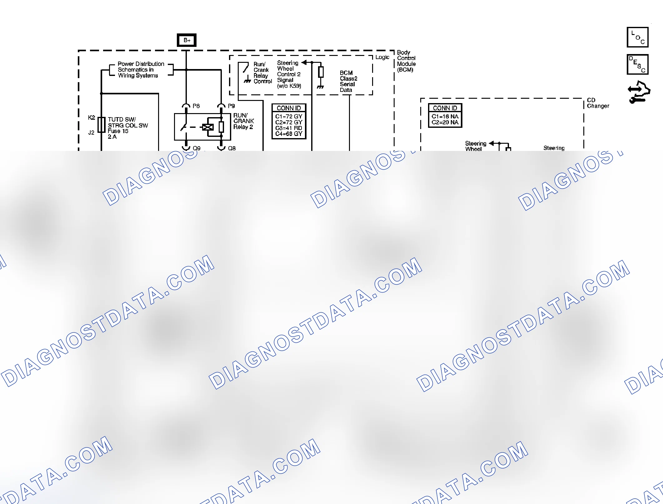 Scheme 3: Steering Wheel Schematics