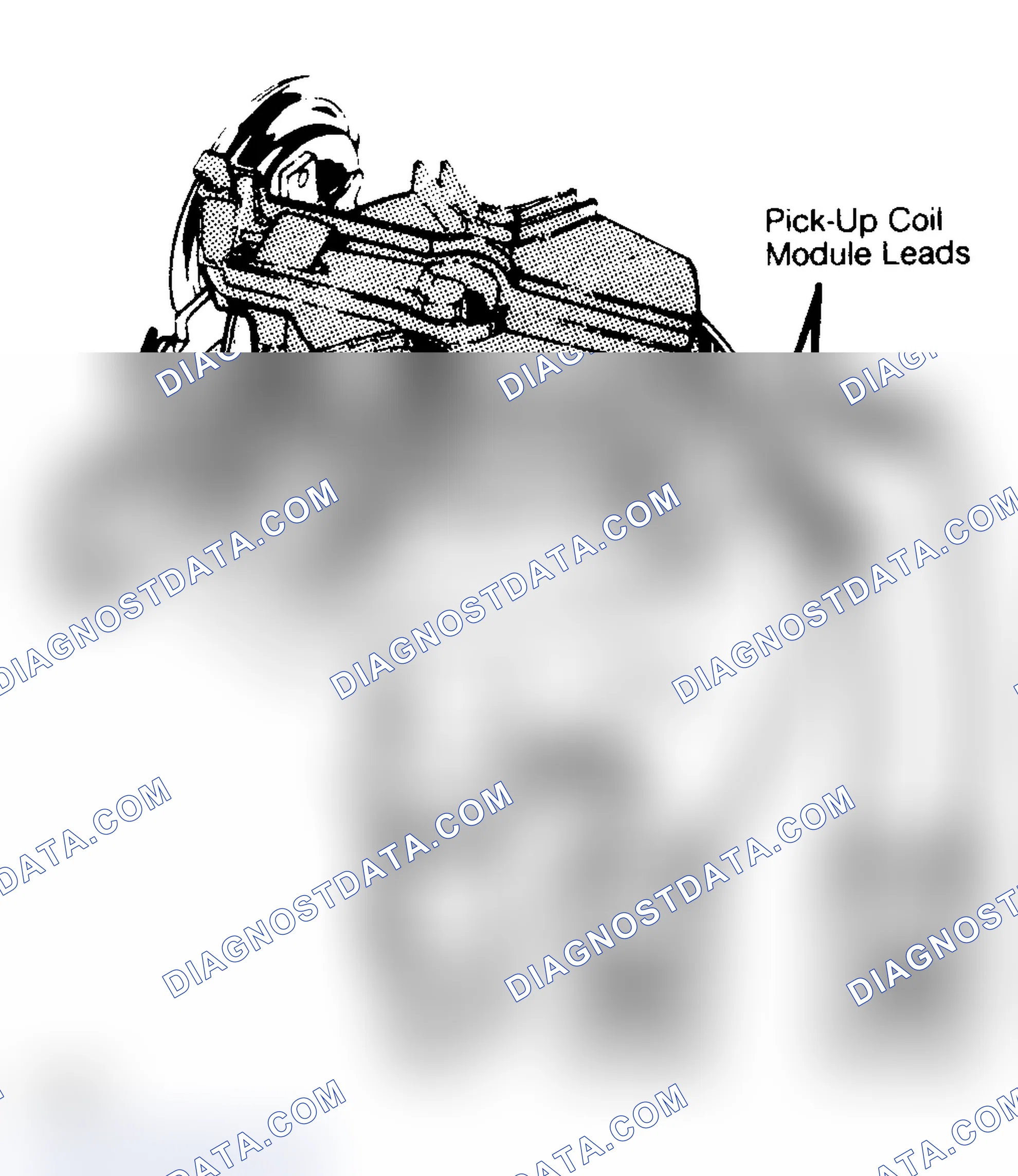Scheme 7: Pick-Up Coil Test Connections