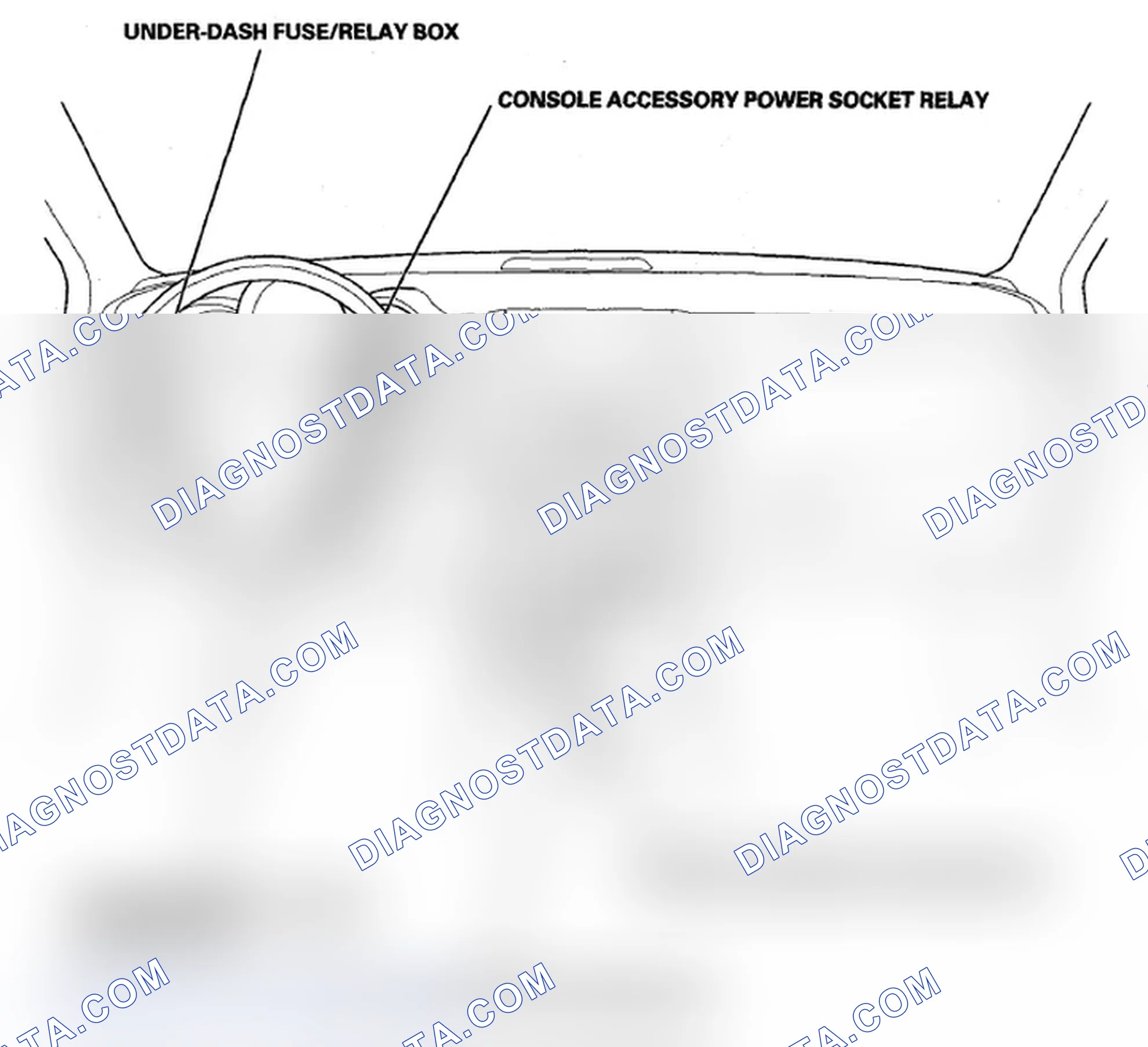 Scheme 70: Component Location Index