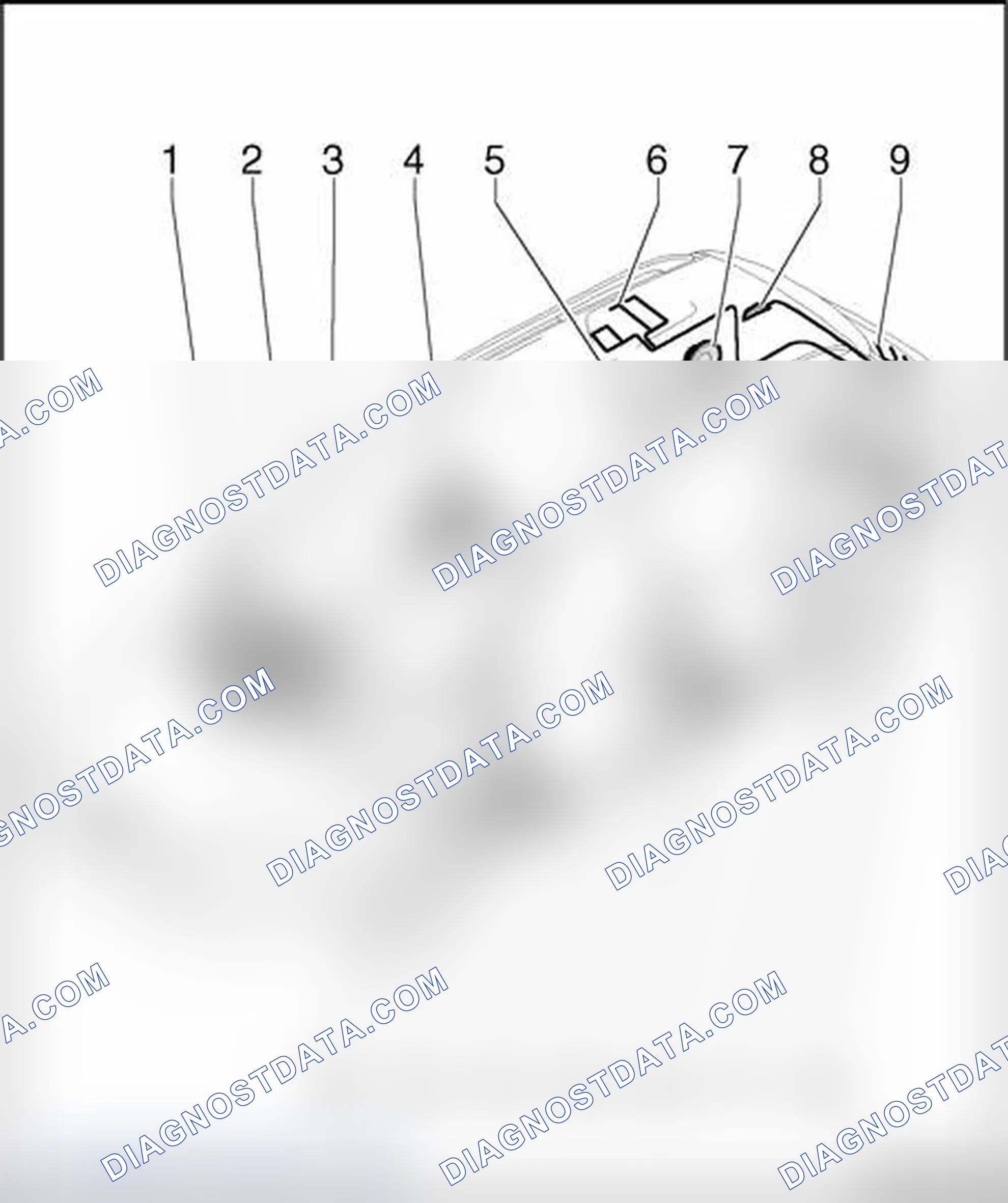 Scheme 140: General overview - Avant component locations