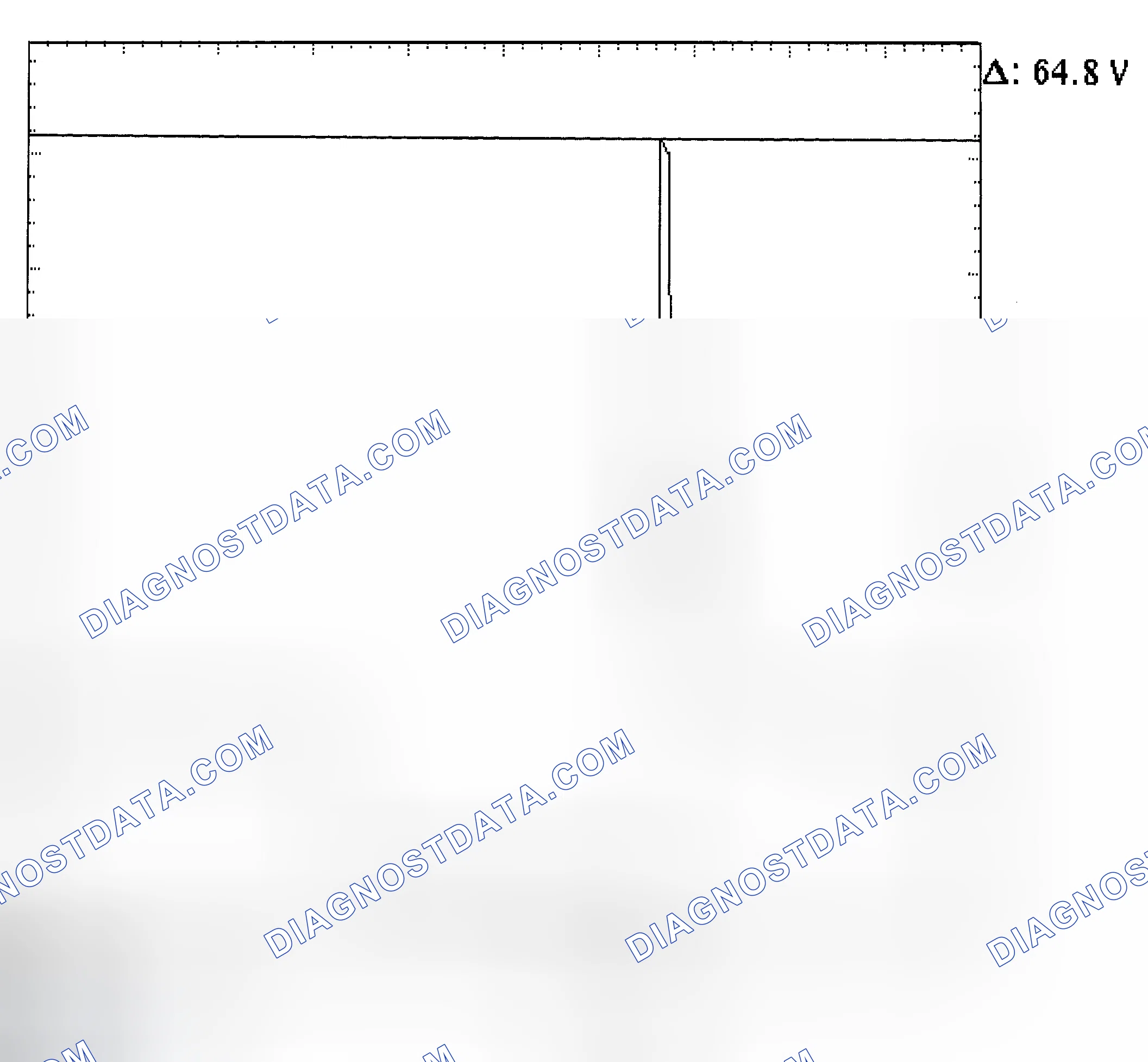 Scheme 21: Injector Bank - Known Good - Voltage Pattern
