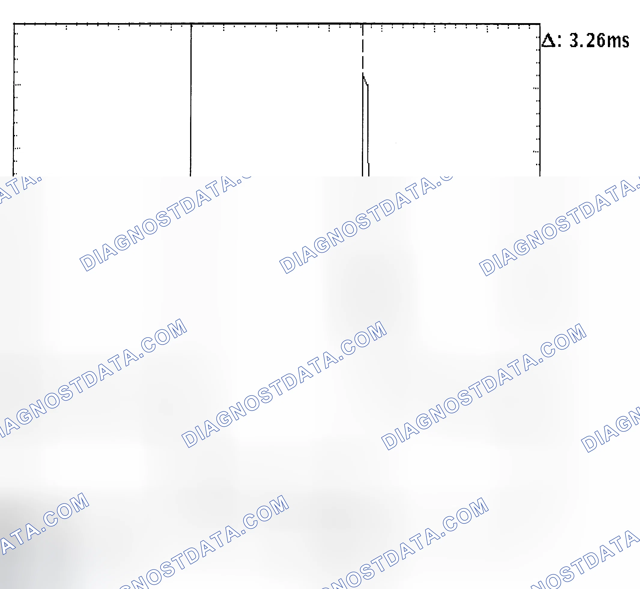 Scheme 22: Injector Bank - Known Good - Voltage Pattern