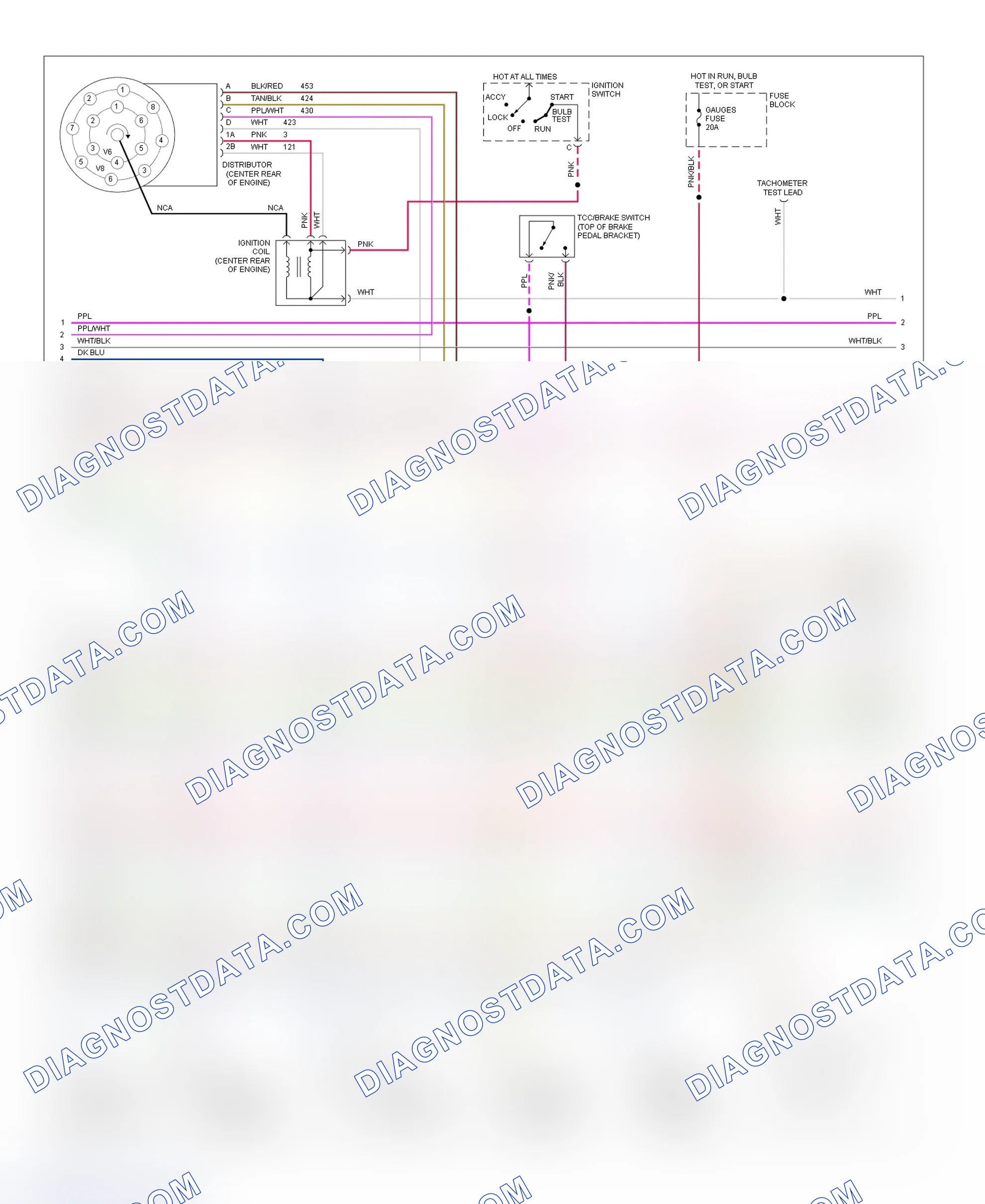 Scheme 112: Wiring Diagram (Blazer, Pickup, Sierra, Suburban & Yukon - 4.3L, 5.0L & 5.7L With A/T - 2 Of 3)