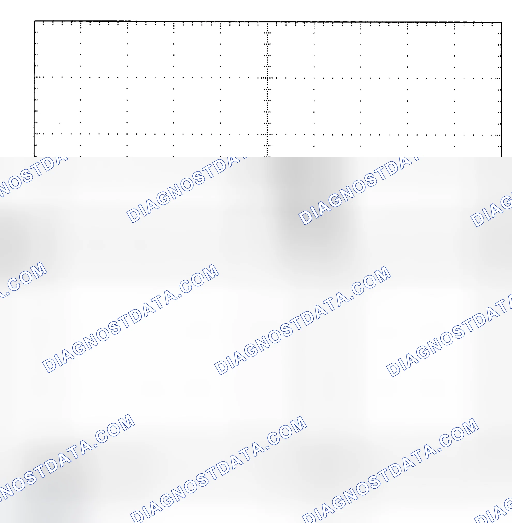 Scheme 25: Single Injector - Known Good - Voltage Pattern