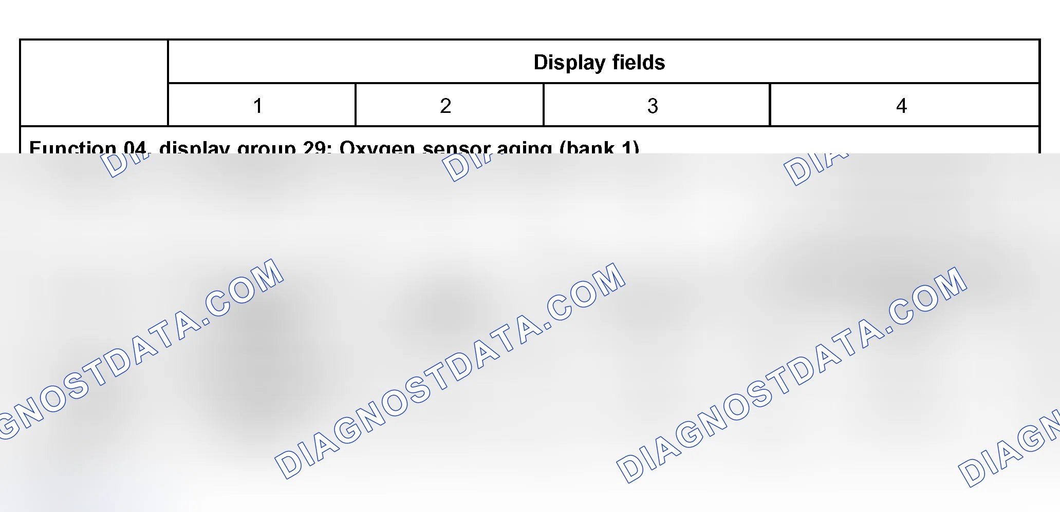 Scheme 78: Display Group 29: Oxygen Sensor Aging (Bank1), 1997