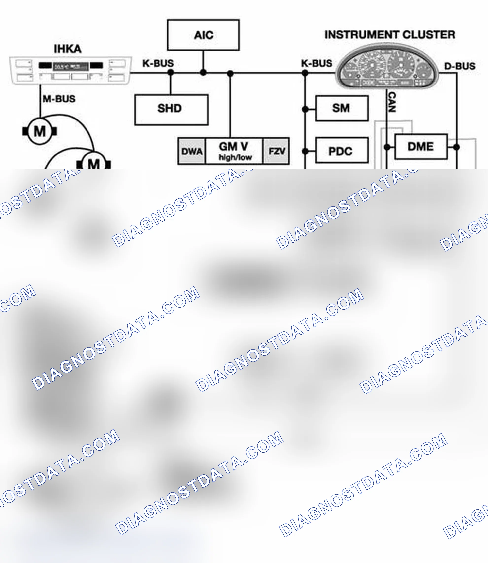 Scheme 122: BUS Schematic