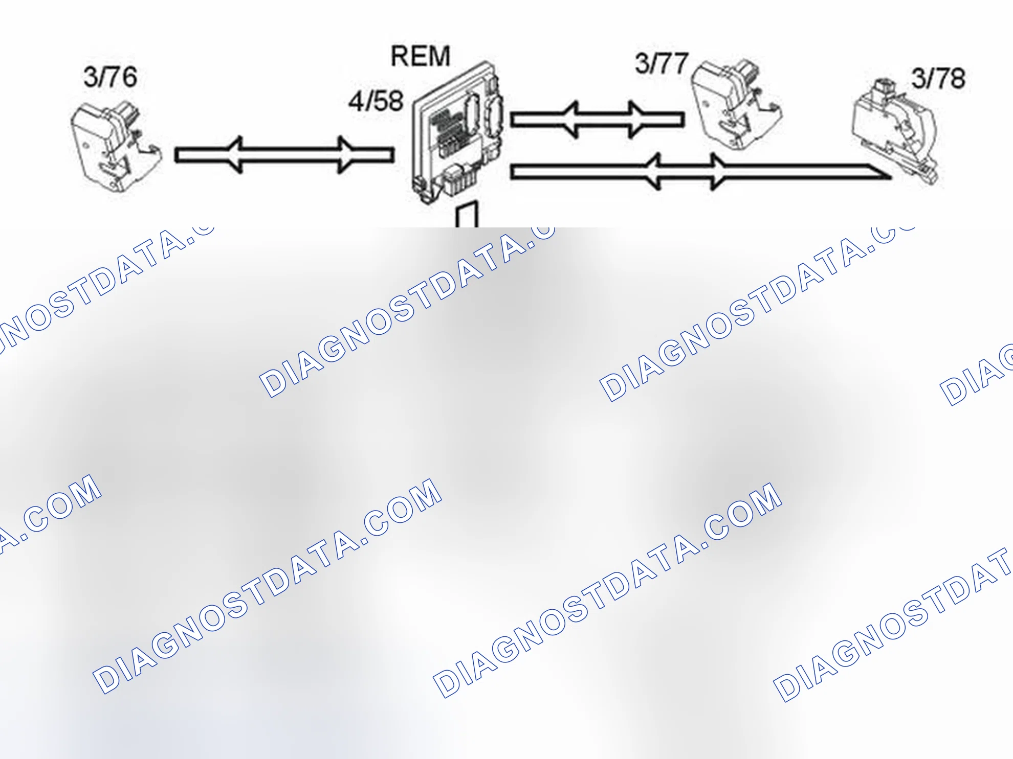 Scheme 243: Standard locking function