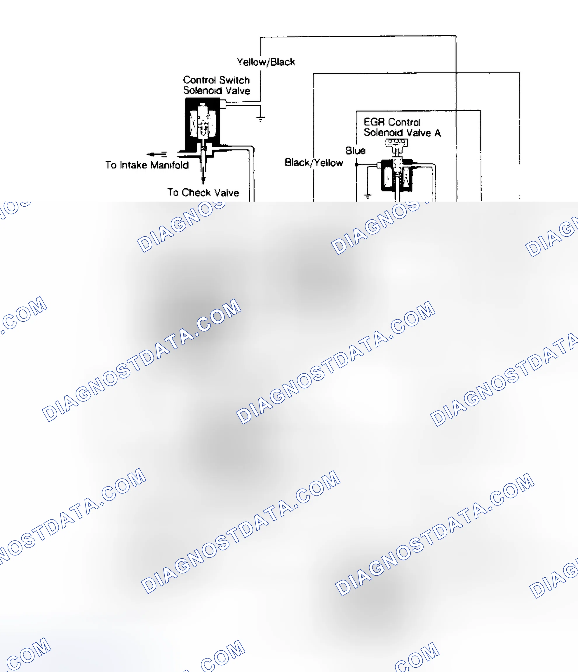 Scheme 4: Exhuaust Gas Recirculation System (Civic)