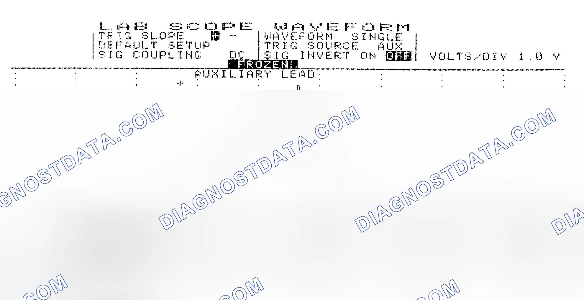 Scheme 19: Single Injector w/Excessive Current Flow - Current Pattern
