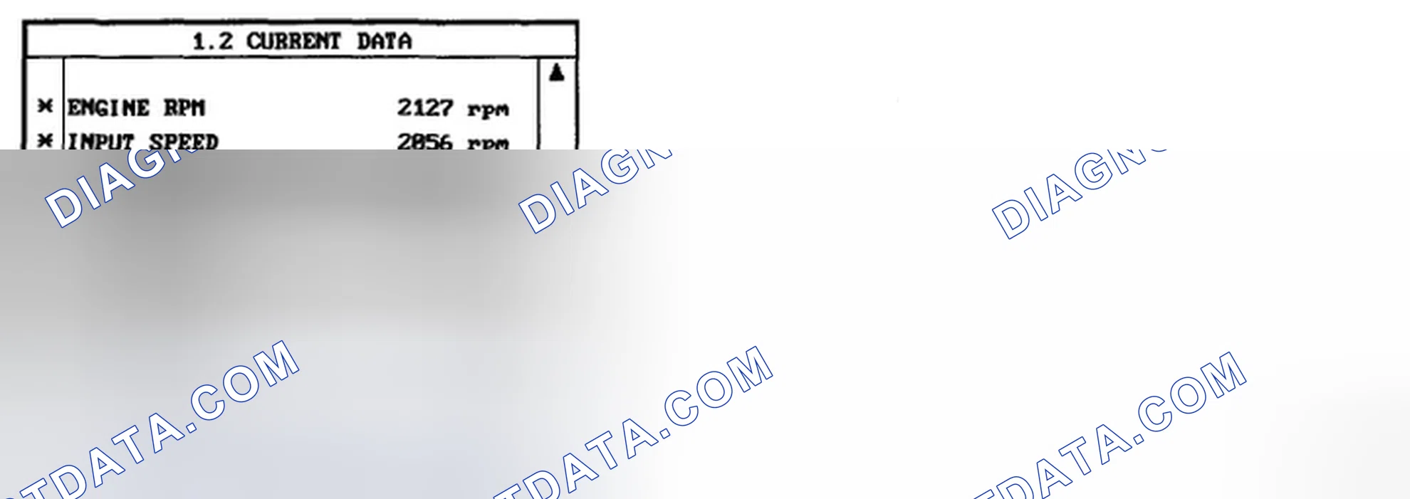 Scheme 110: SIGNAL CIRCUIT INSPECTION
