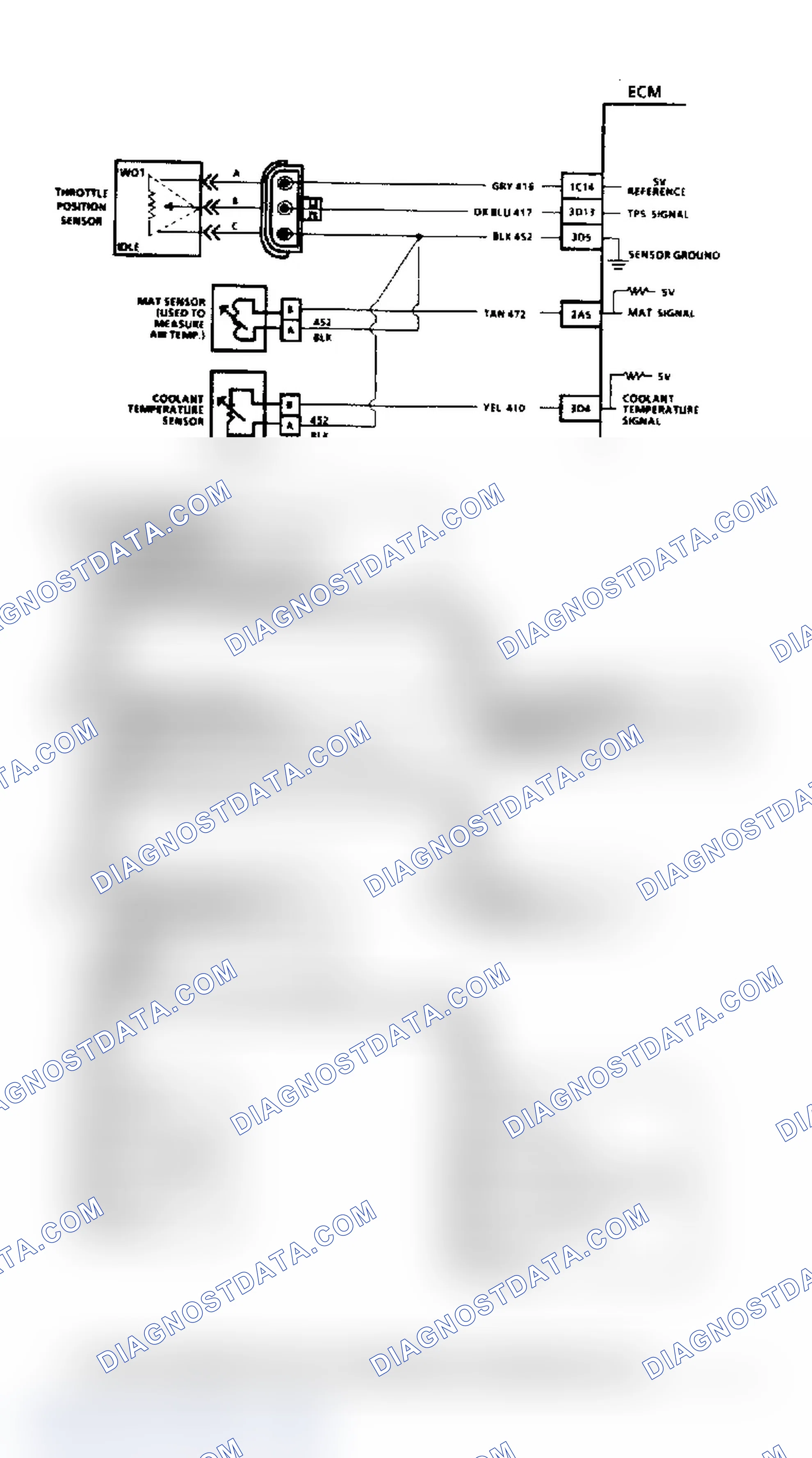 Scheme 139: Code E022, TPS Signal Voltage Low