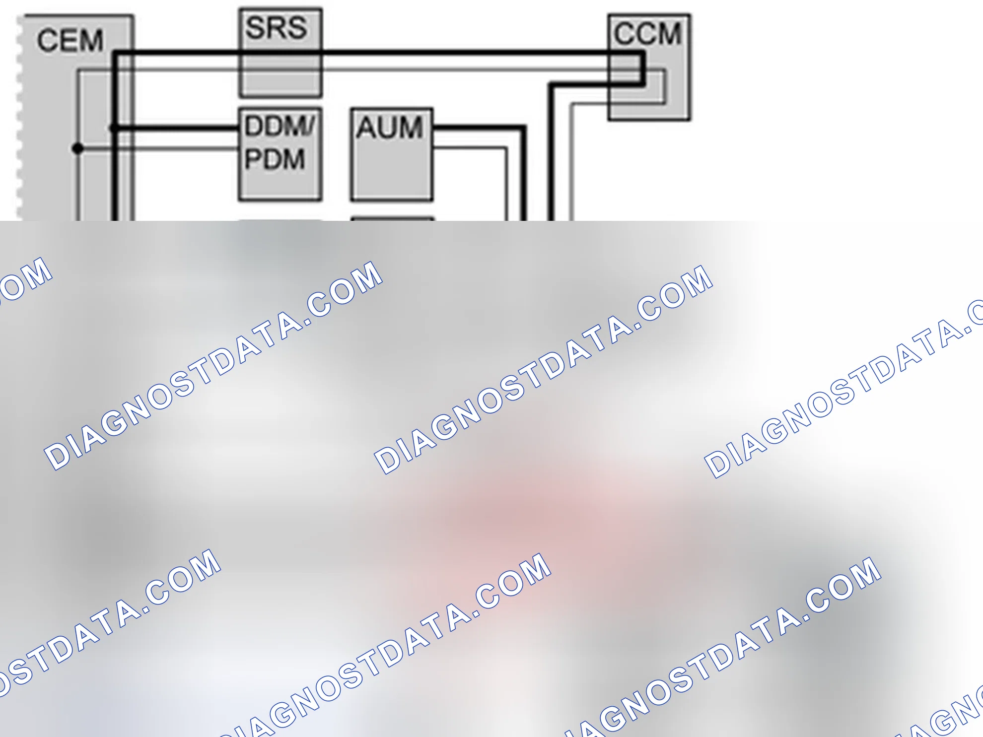 Scheme 286