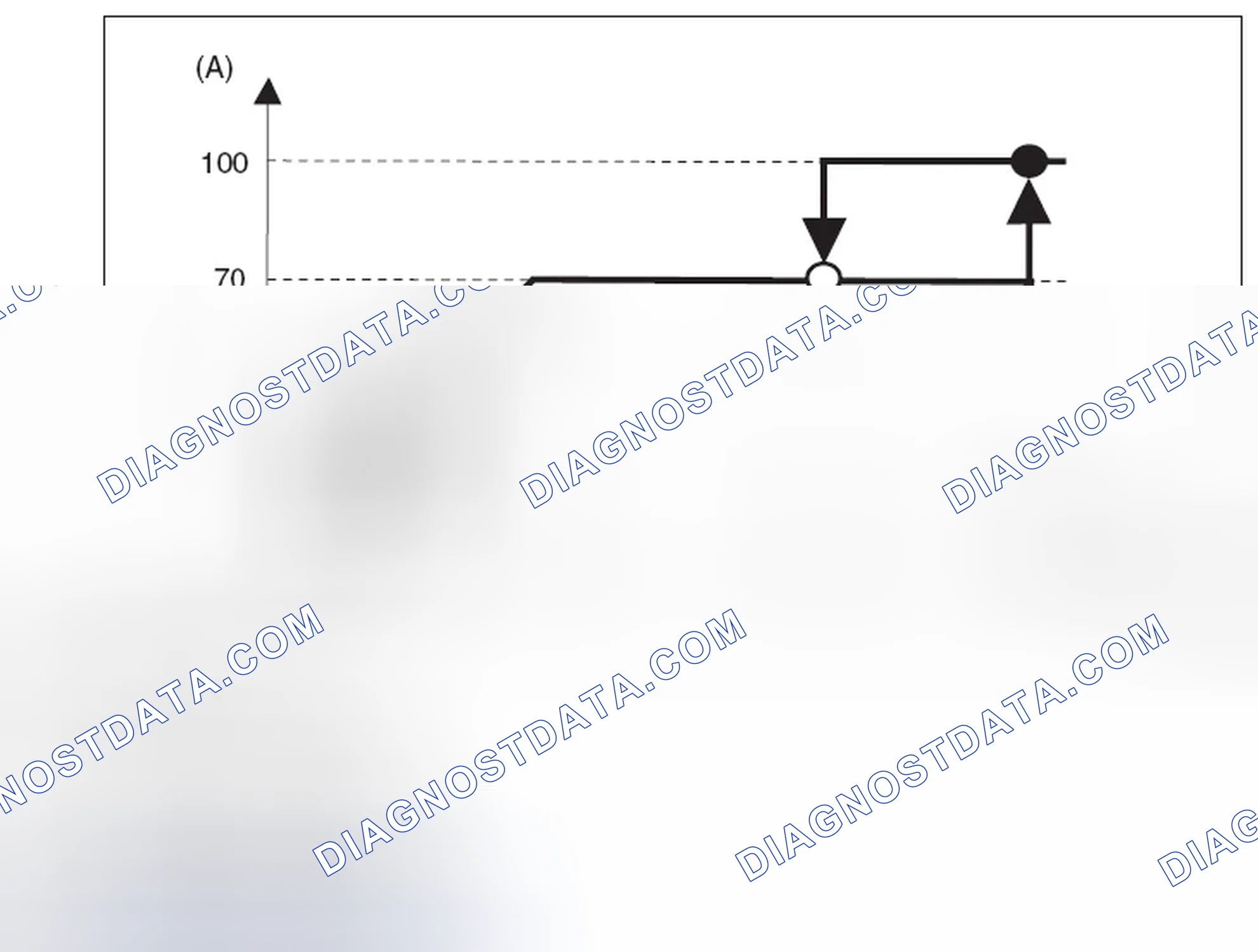 Scheme 72