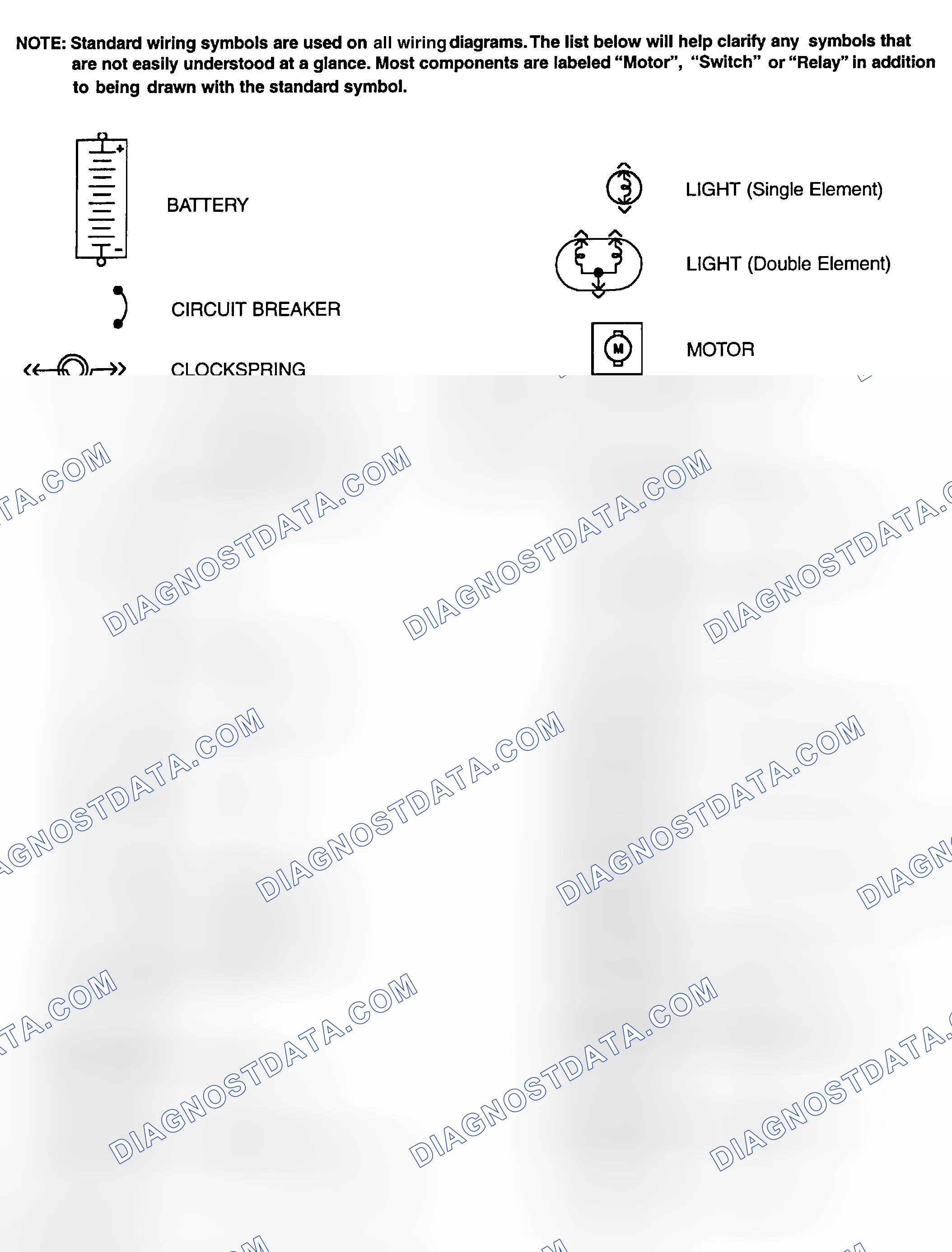 Scheme 1: Identifying Standard Wiring Diagram Symbols