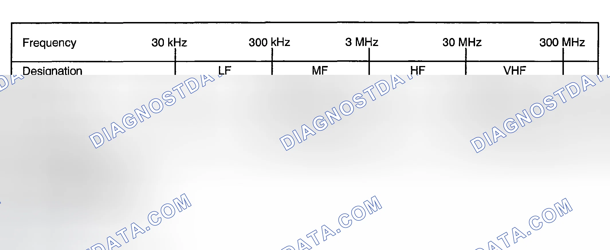 Scheme 1: DESCRIPTION