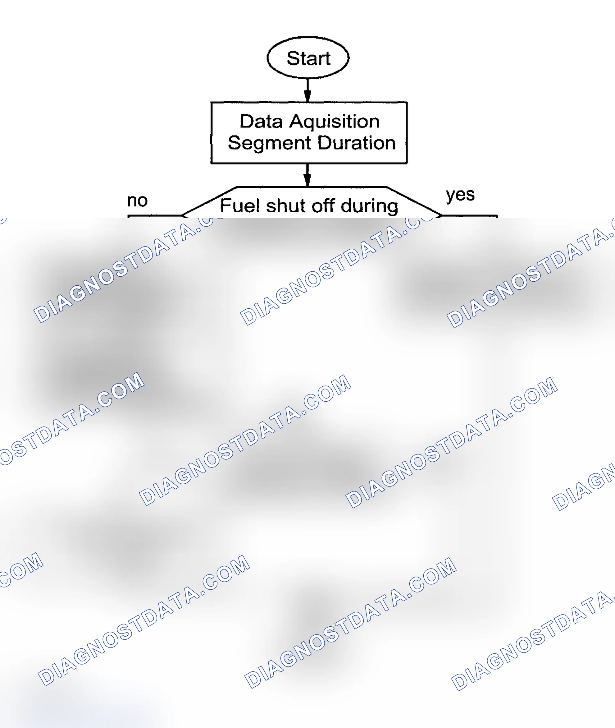 Scheme 116