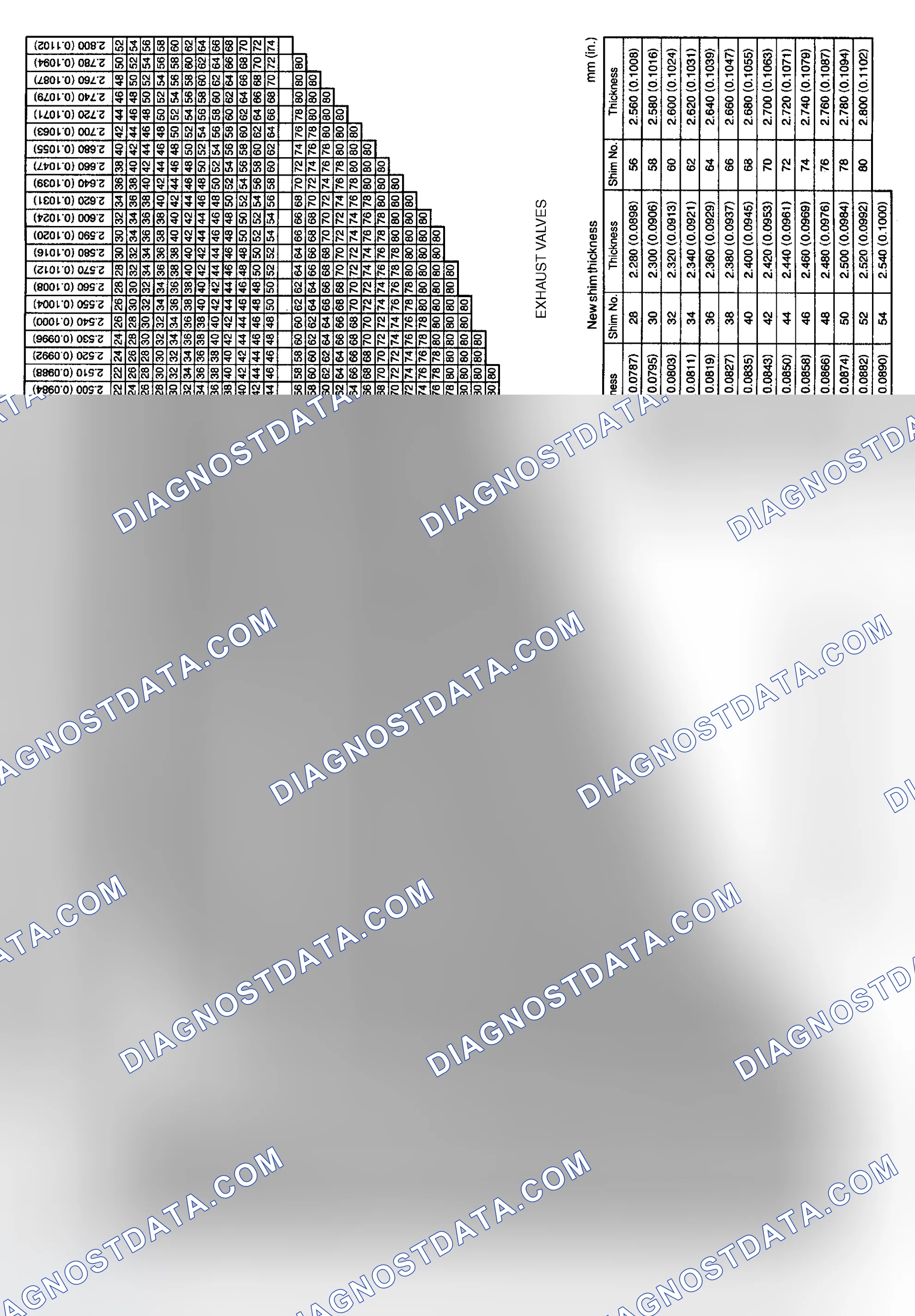 Scheme 29