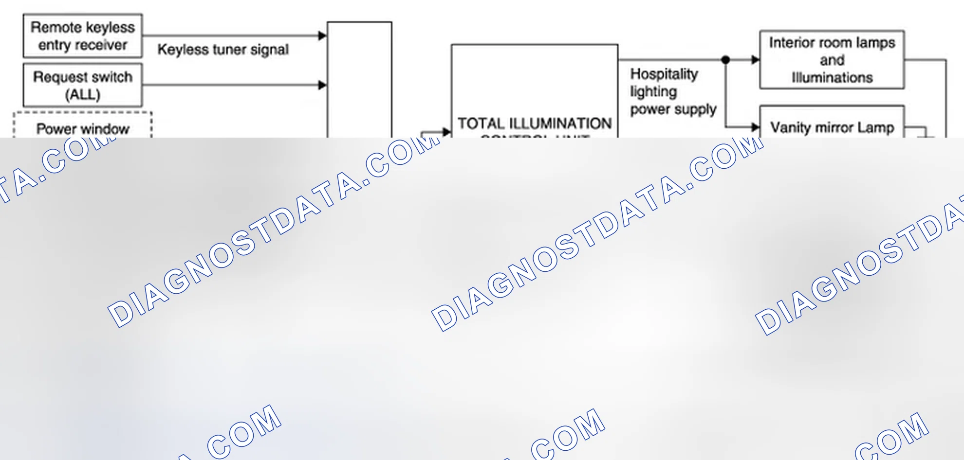 Scheme 2: System Diagram