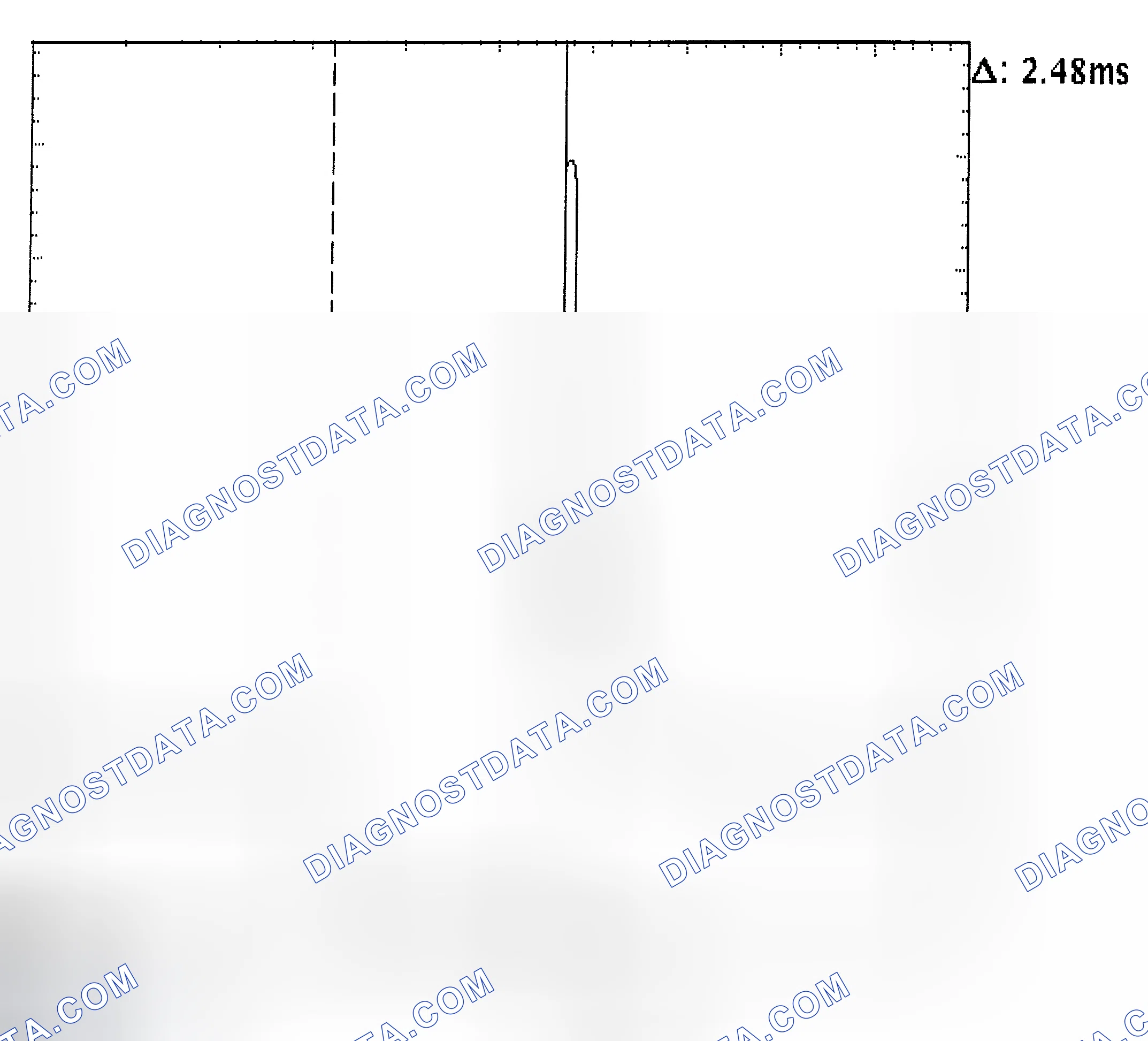 Scheme 24: Injector Bank - Known Good - Voltage Pattern