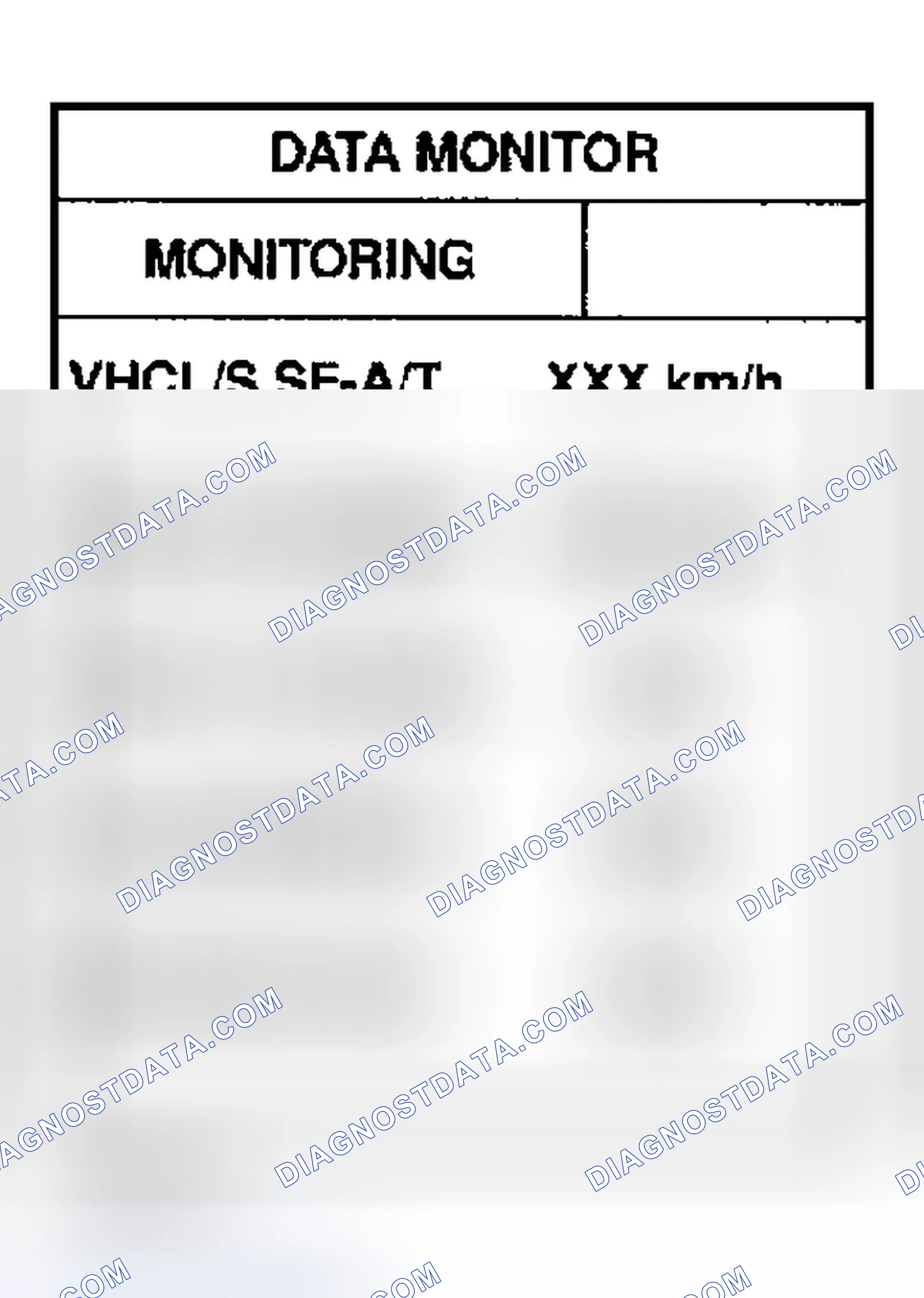 Scheme 642: Diagnostic Procedure