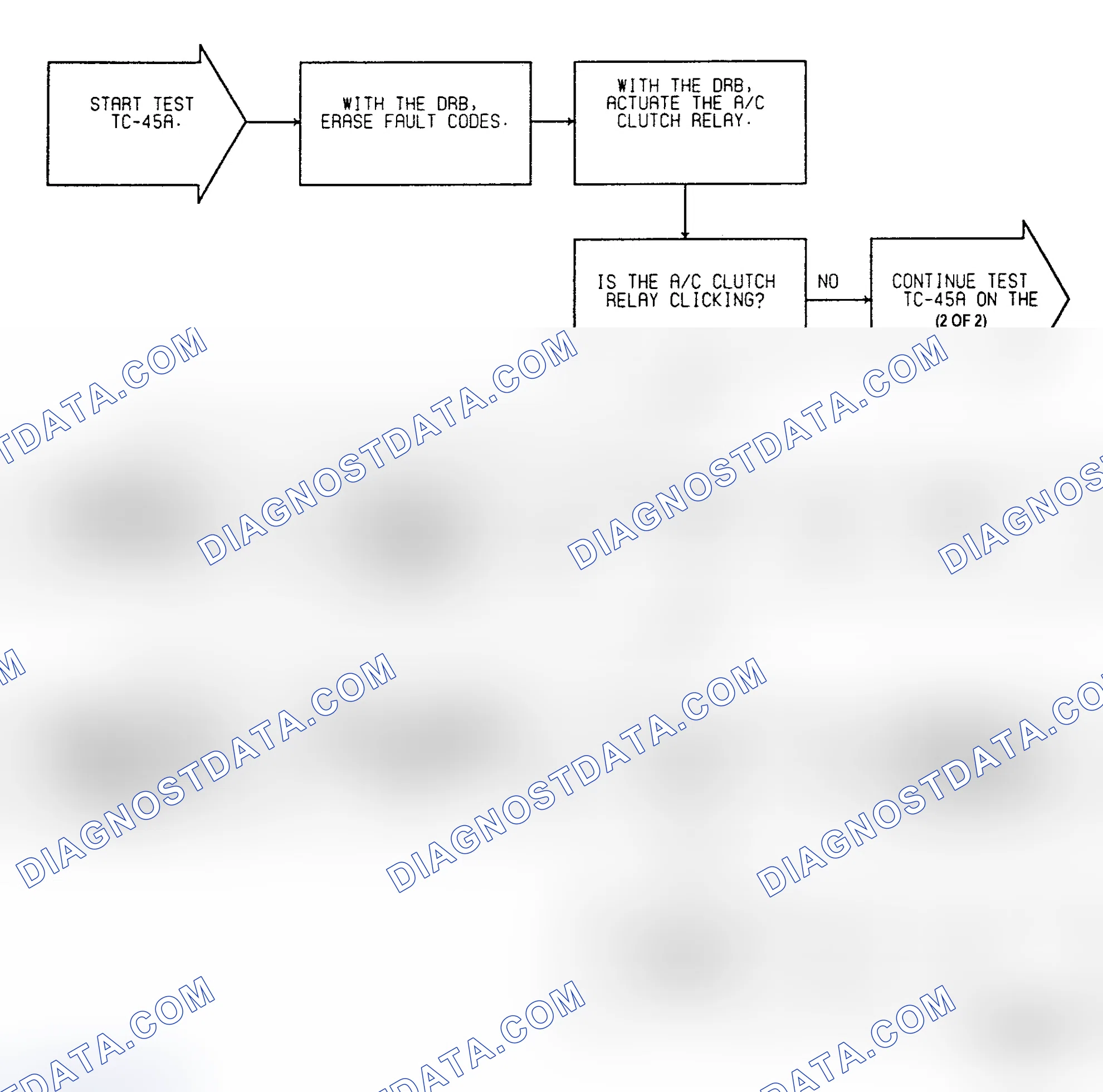 Scheme 45: Test TC-45A - A/C Clutch Relay Circuit (1 of 2)