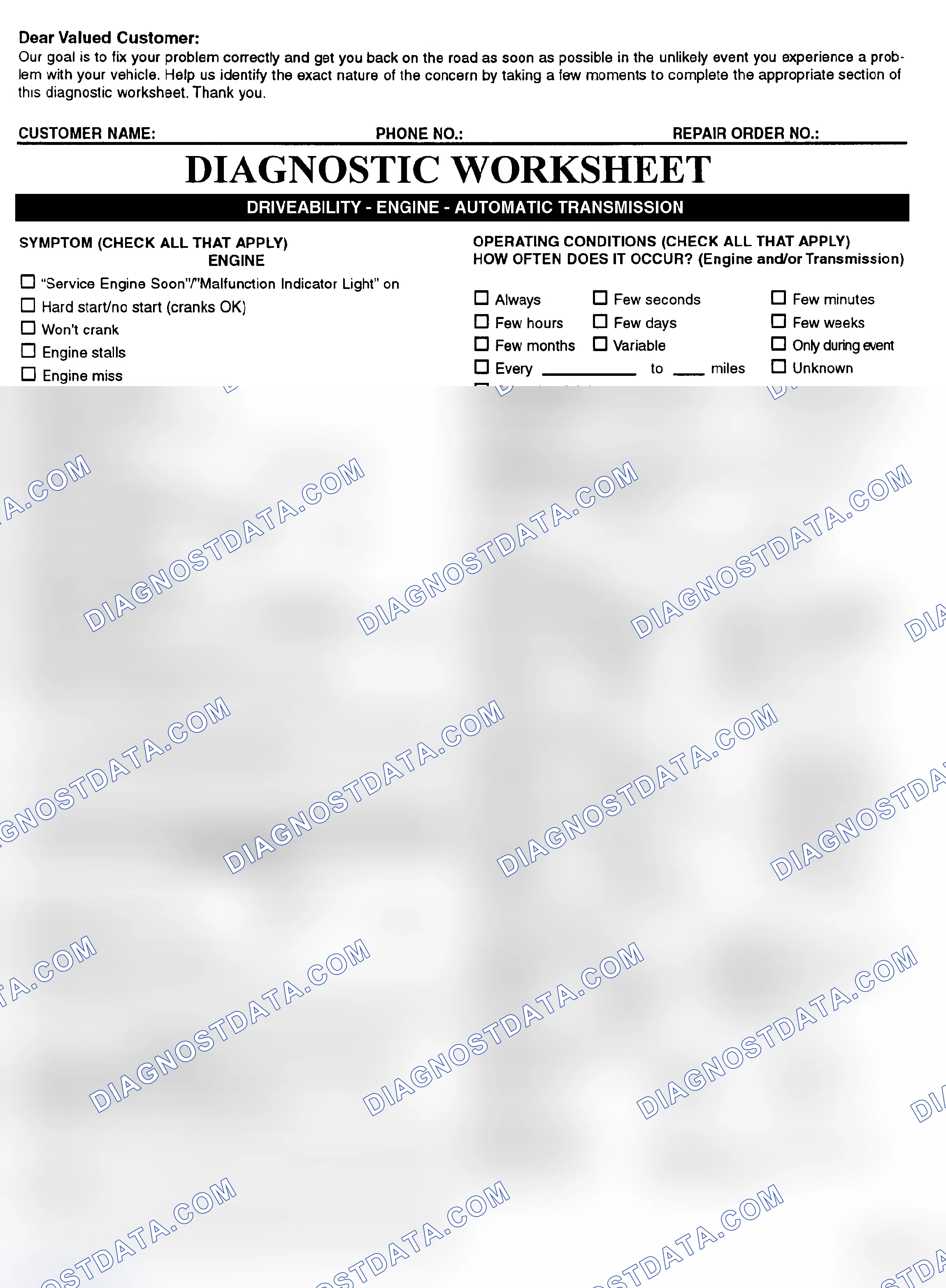 Scheme 2: Symptom Check List - Page 1
