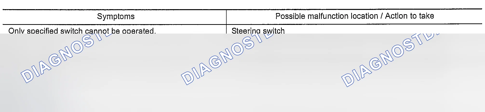 Scheme 67: RELATED TO STEERING SWITCH