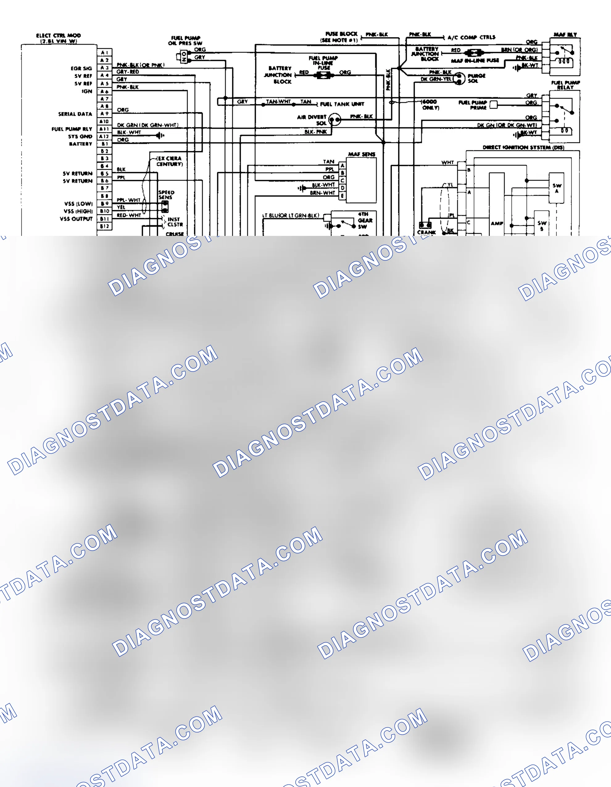 Scheme 21: Celebrity, Century, Cutlass Ciera & 6000 2.8L Wiring Diagram