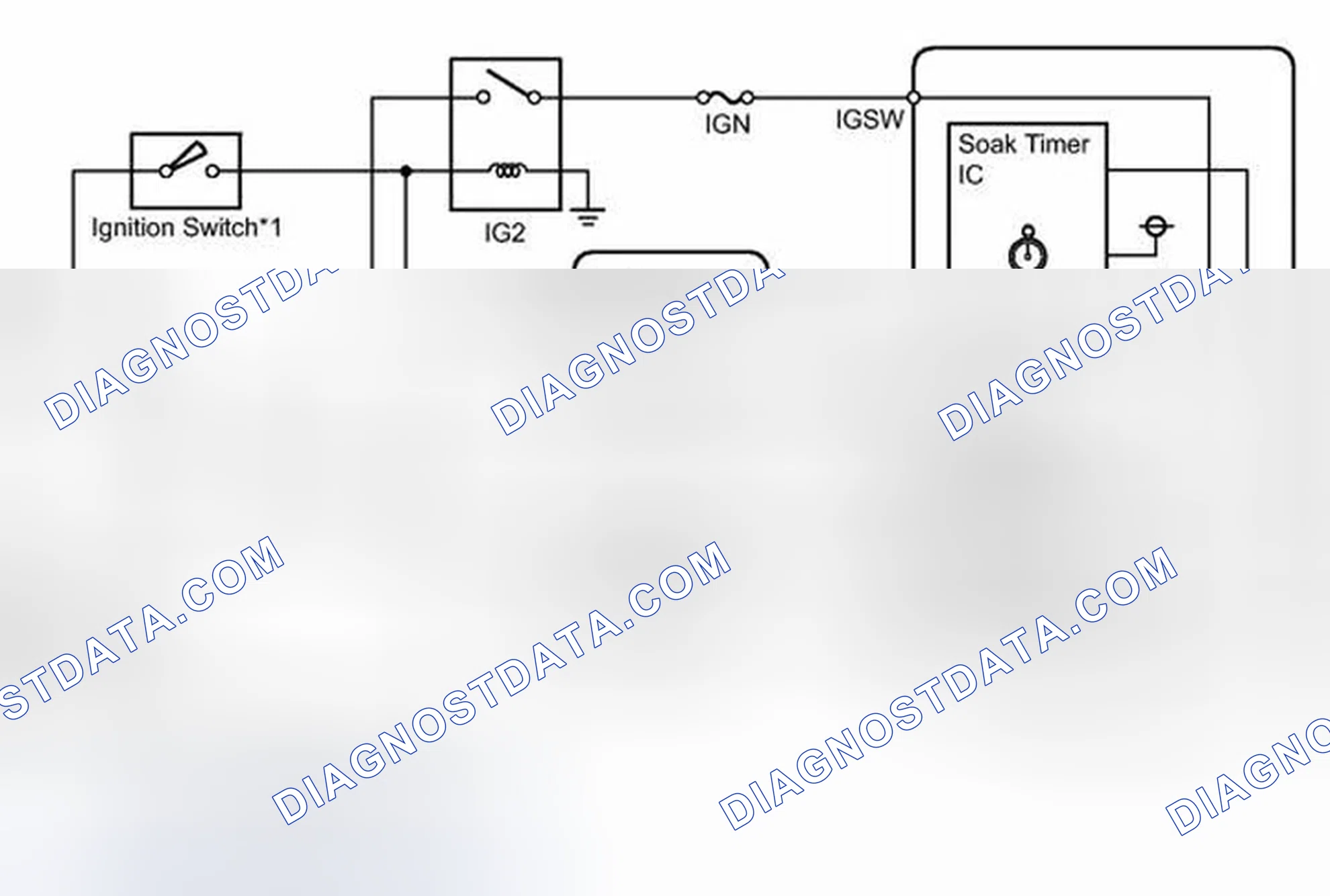 Scheme 196: DESCRIPTION