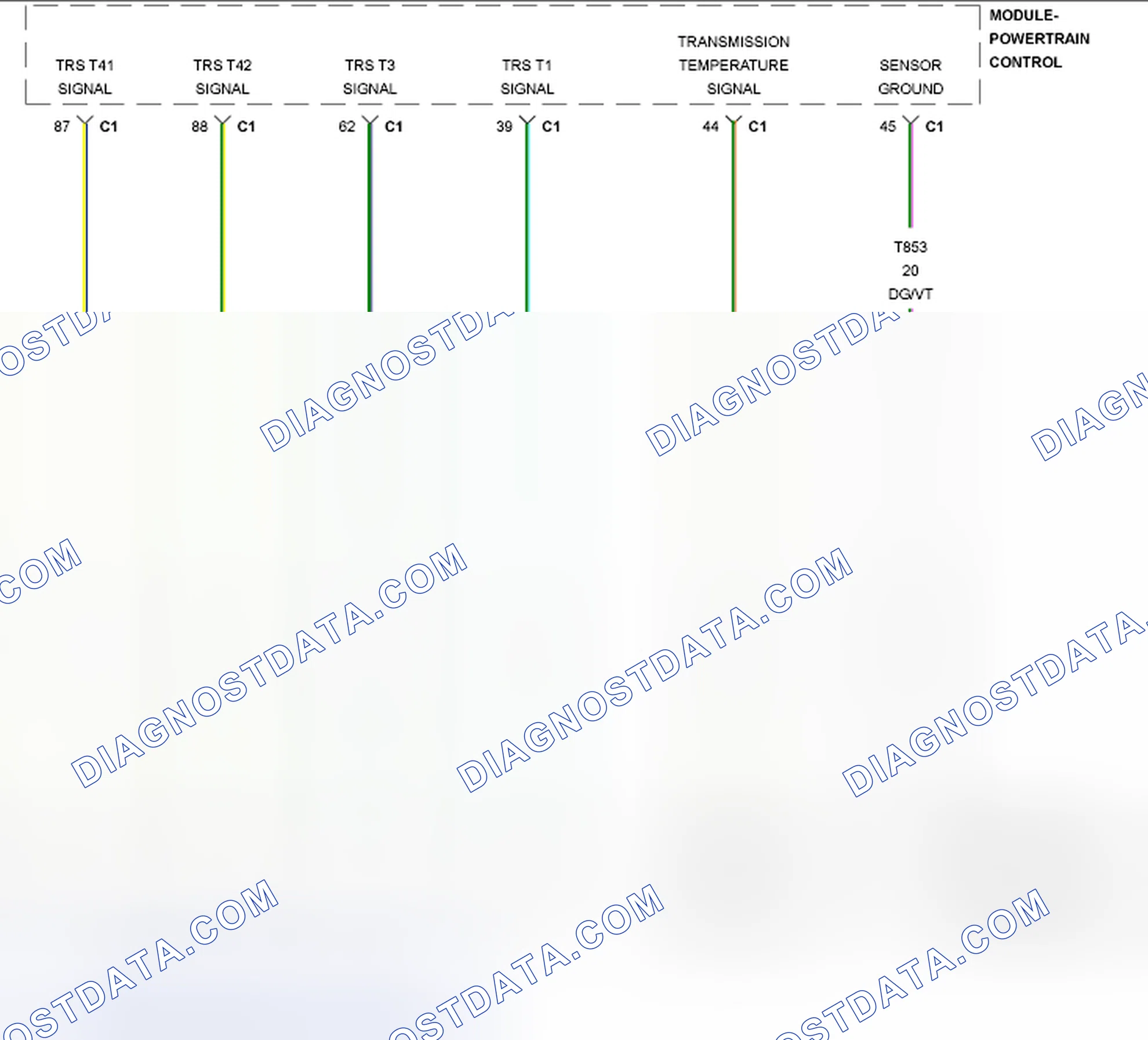 Scheme 801: P0706-TRANSMISSION RANGE SENSOR RATIONALITY
