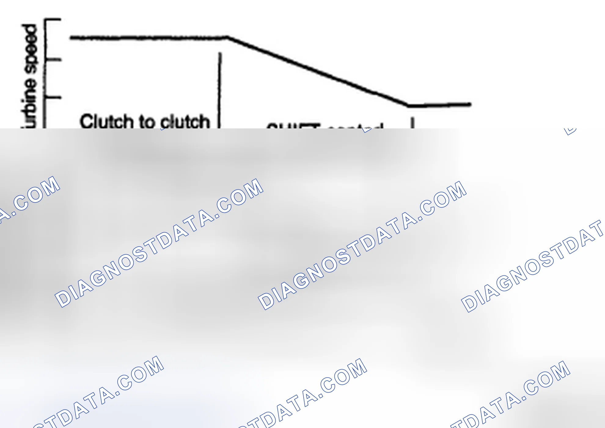 Scheme 141