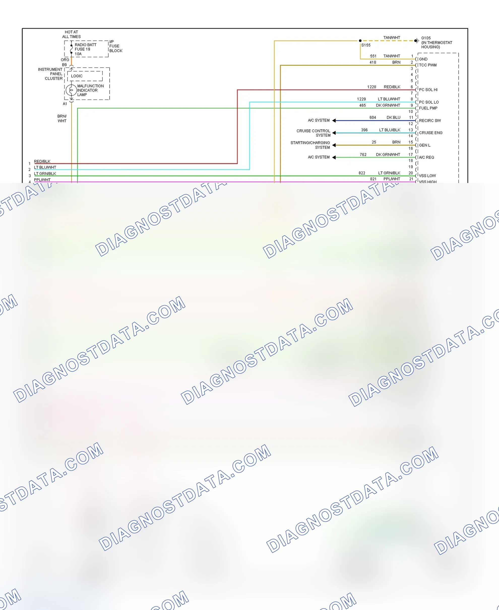 Scheme 10: PCM Wiring Diagram (Astro & Safari - 4.3L - 4 Of 4)