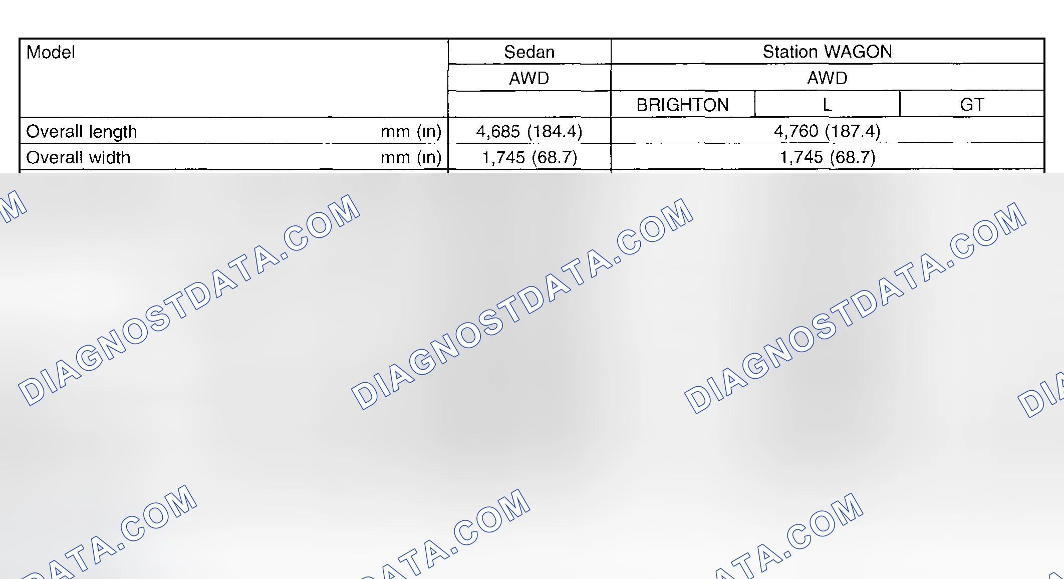 Scheme 10: Dimensions Specifications Chart