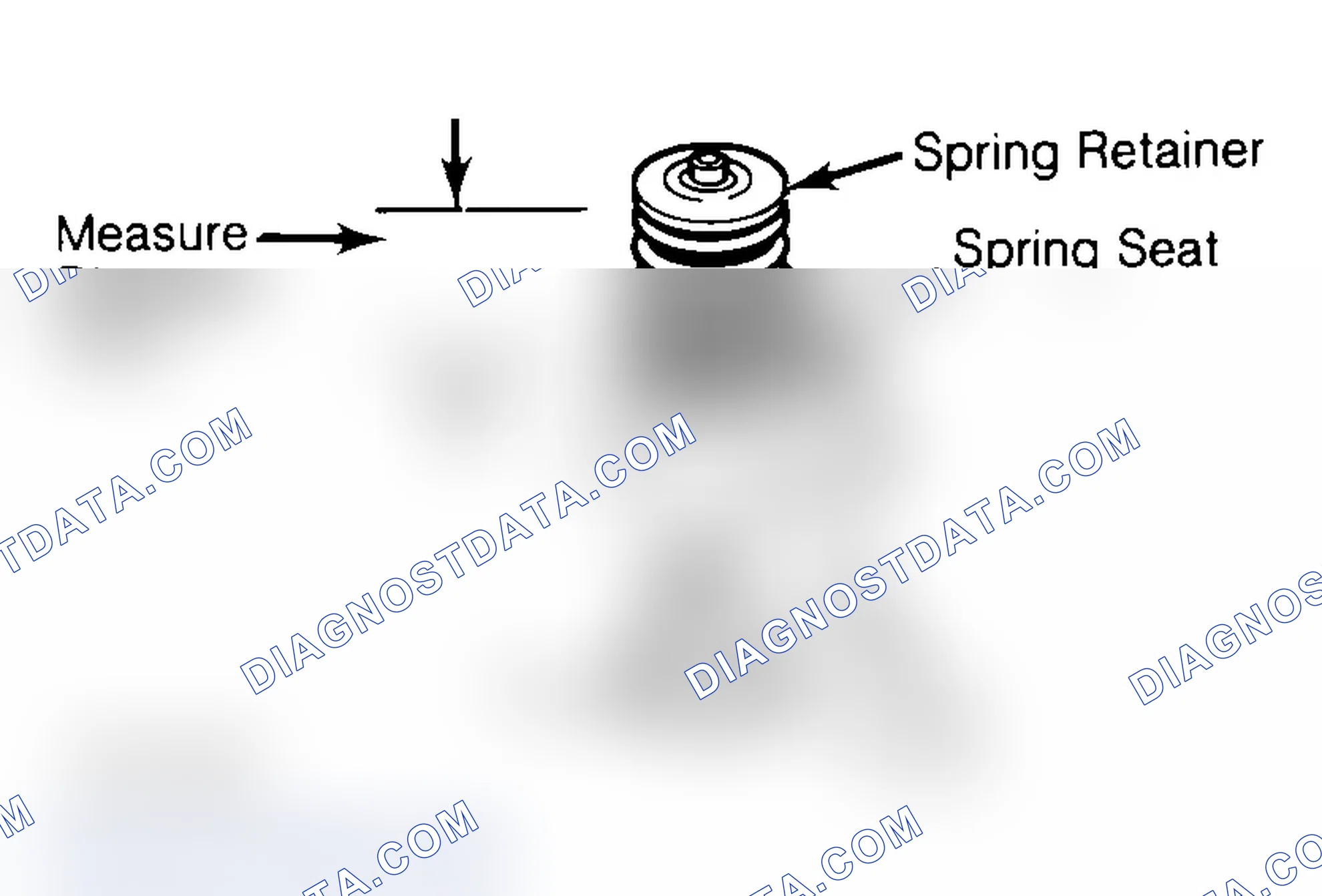 Scheme 14: Measuring Valve Spring Installed Height