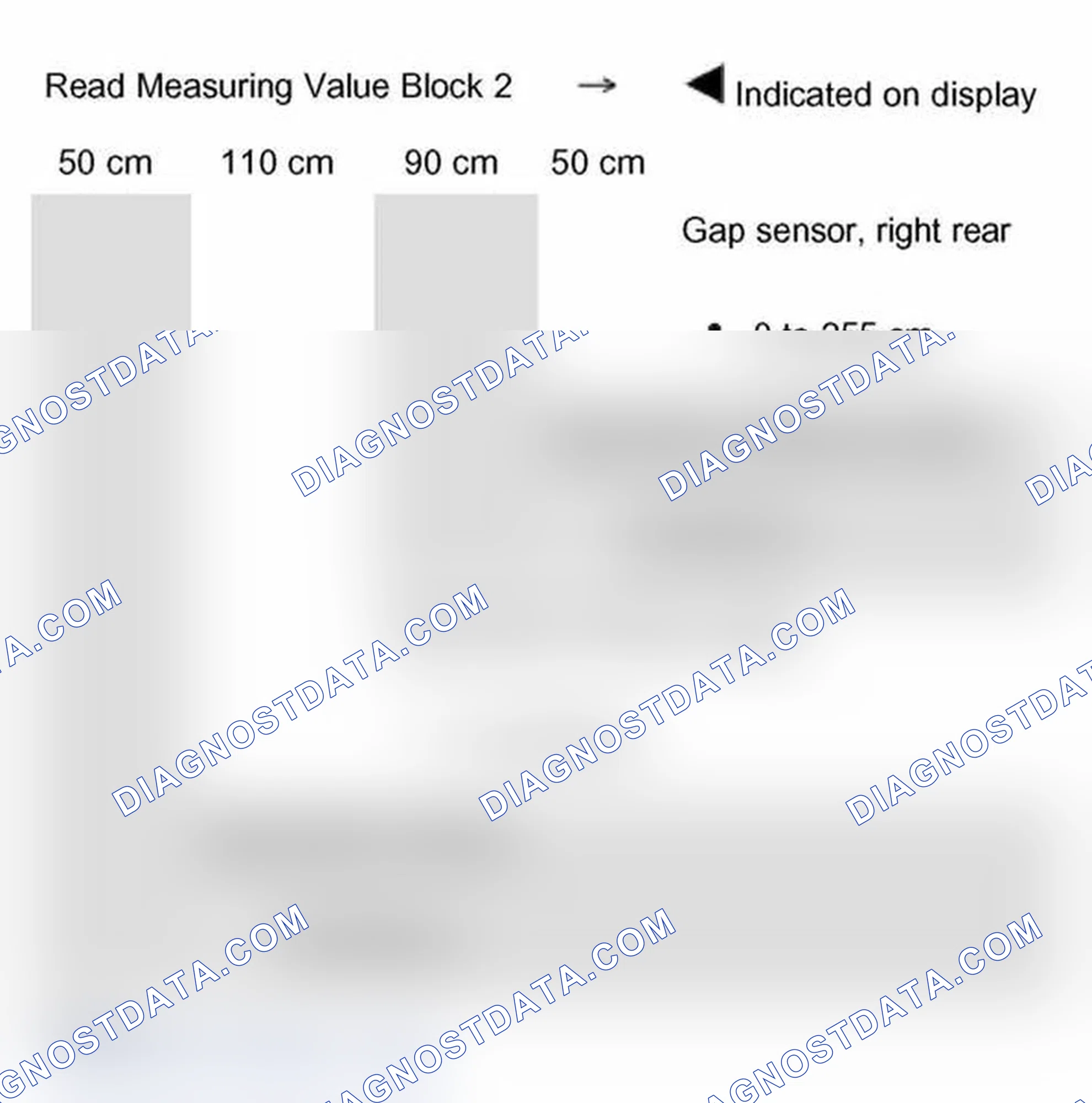 Scheme 268: Measuring Value Block 002