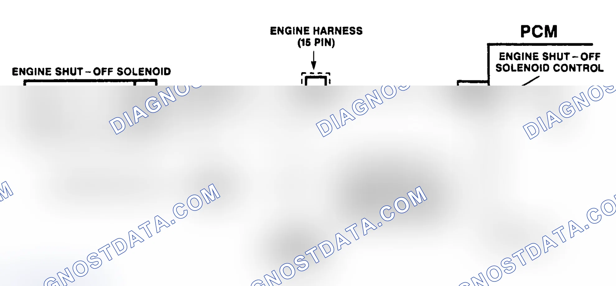 Scheme 173: DTC 13 Schematic ("C" & "K" Series) Engine Shutoff Solenoid Circuit Fault