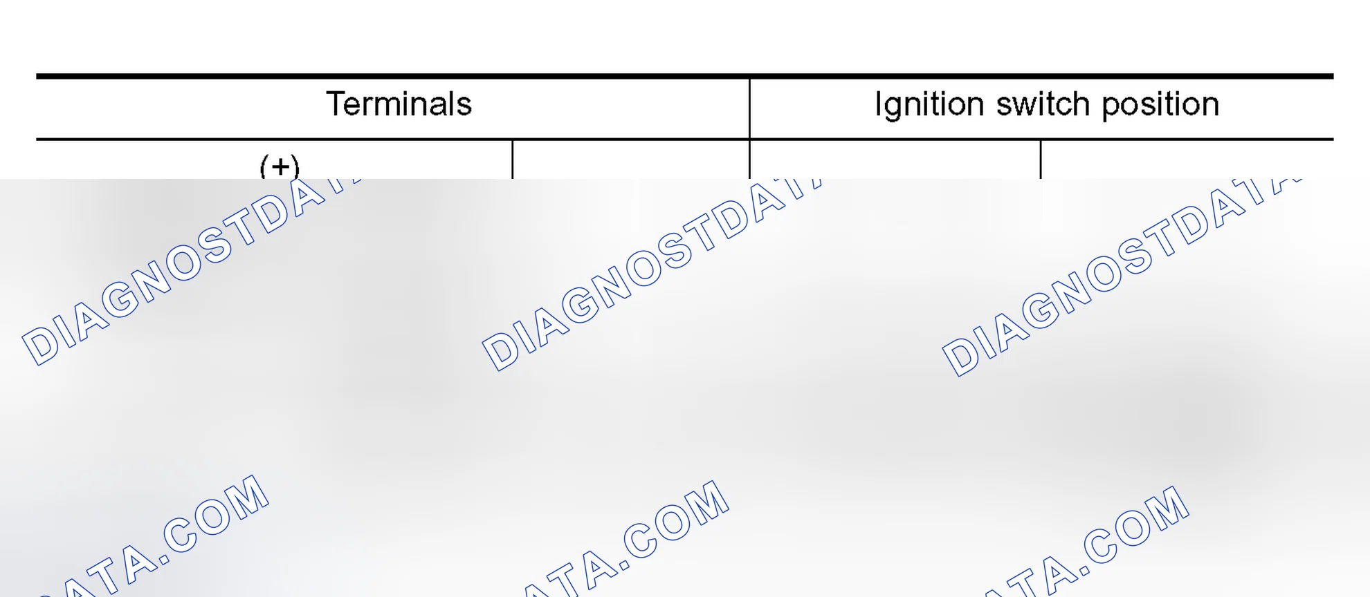 Scheme 33: DIAGNOSTIC PROCEDURE FOR WATER VALVE