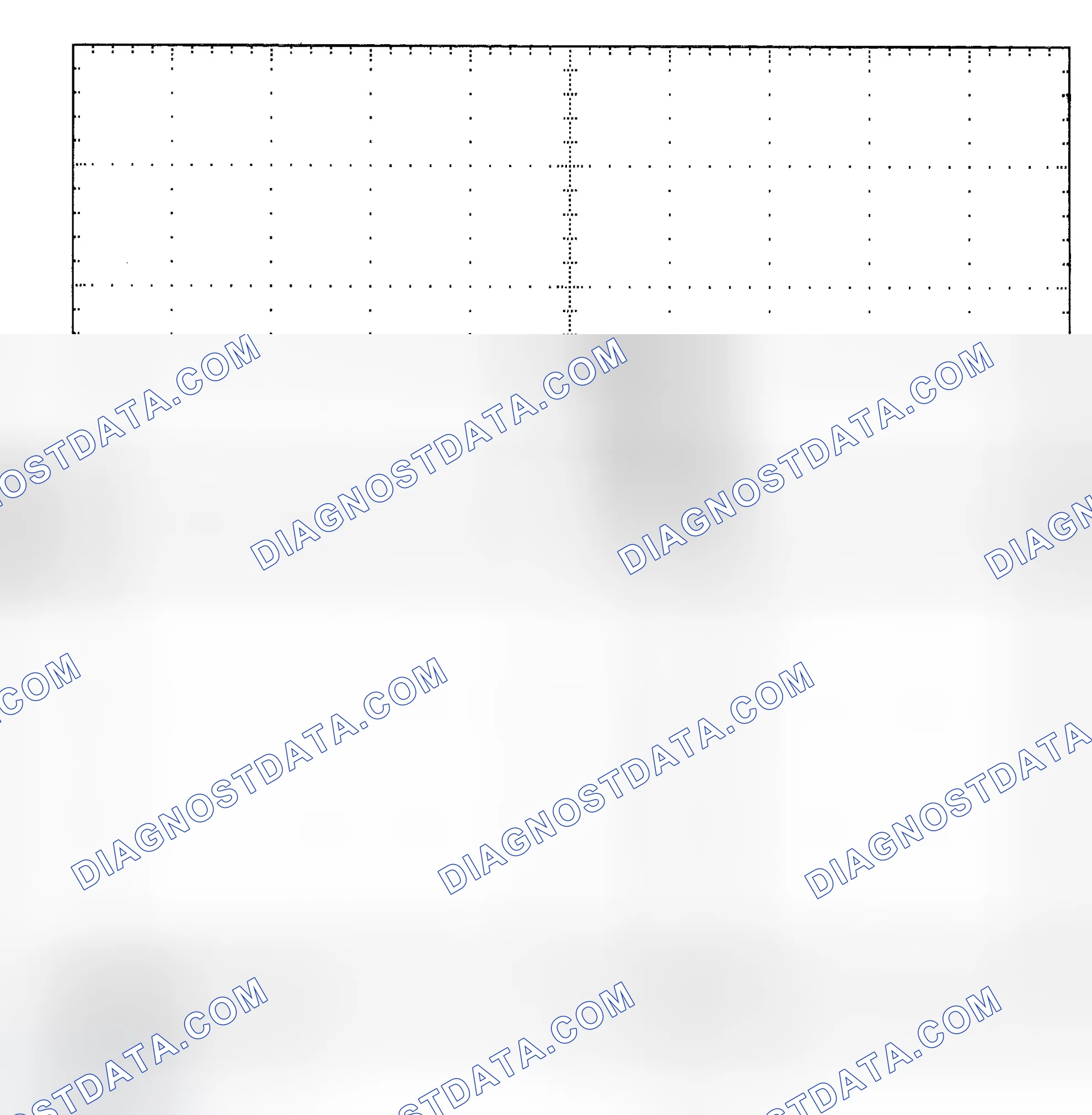 Scheme 25: Single Injector - Known Good - Voltage Pattern