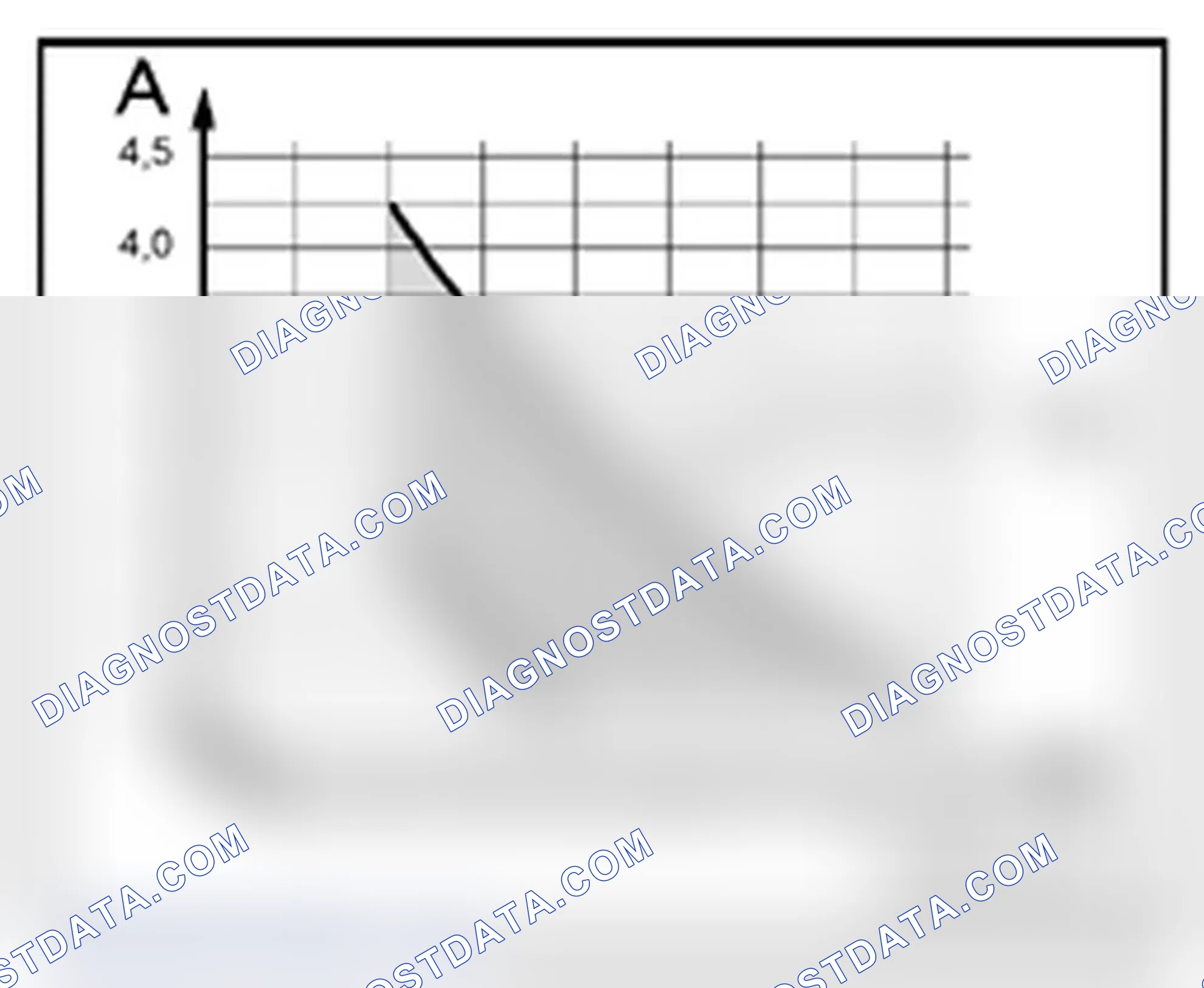 Scheme 50: Pressure Checking, Vehicles with Restrictor, Reservoir and A/C Compressor Regulator Valve with Exter