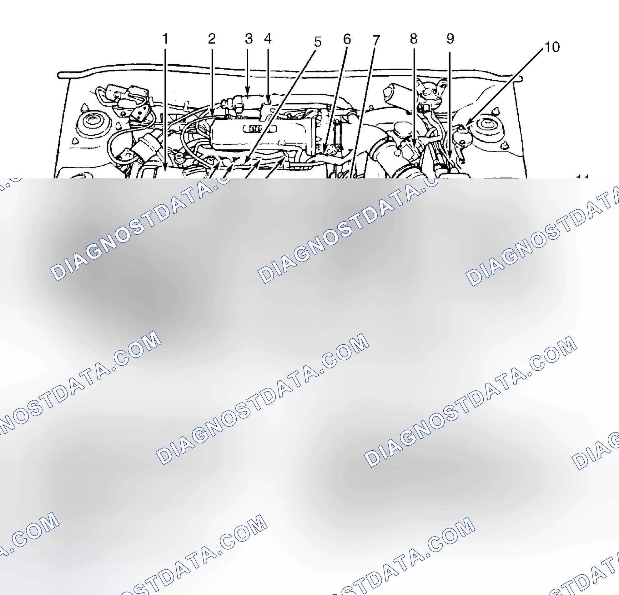 Scheme 1: Engine Compartment