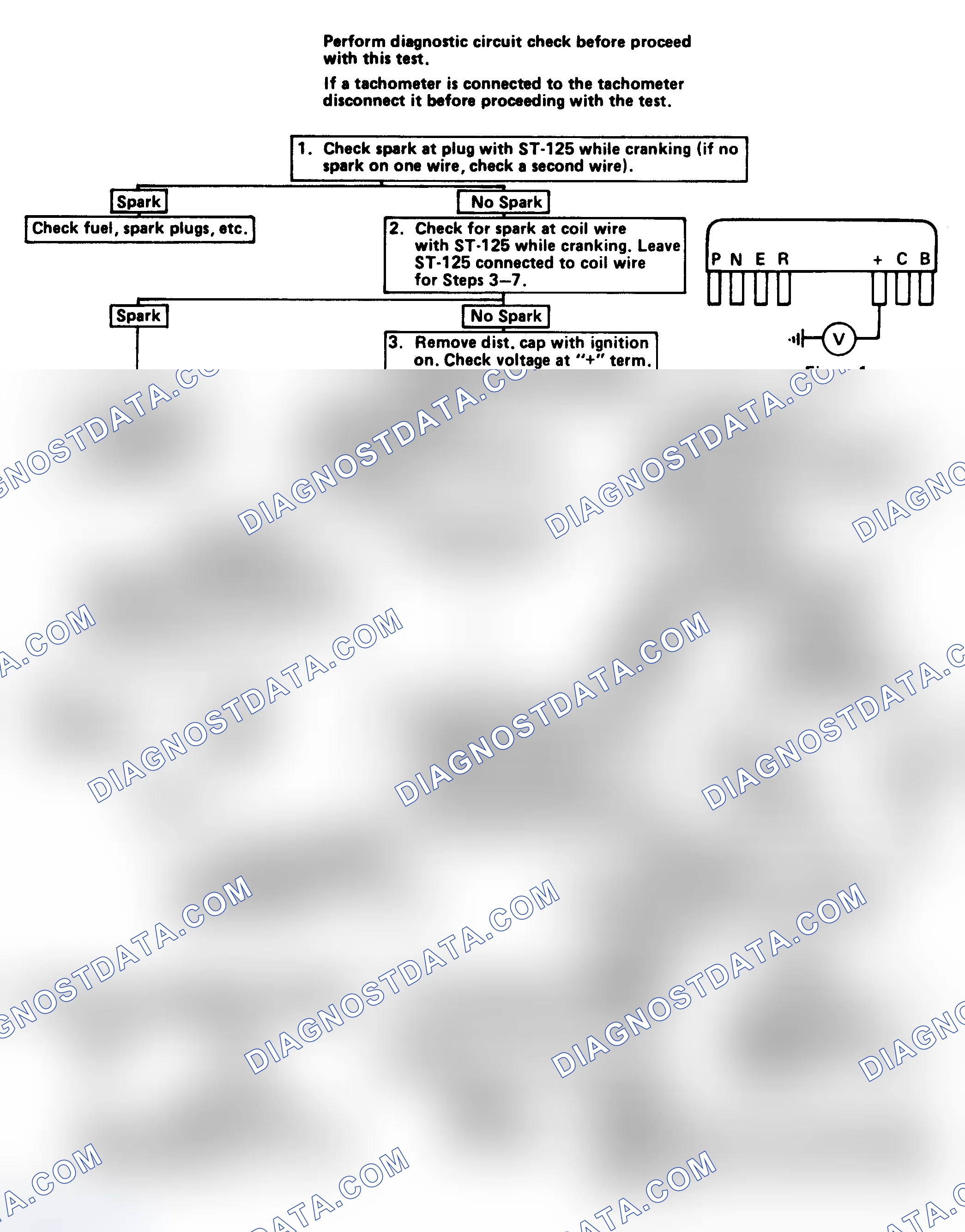 Scheme 234: Flow Chart - Engine Cranks, But Won't Run (With Remote Coil)